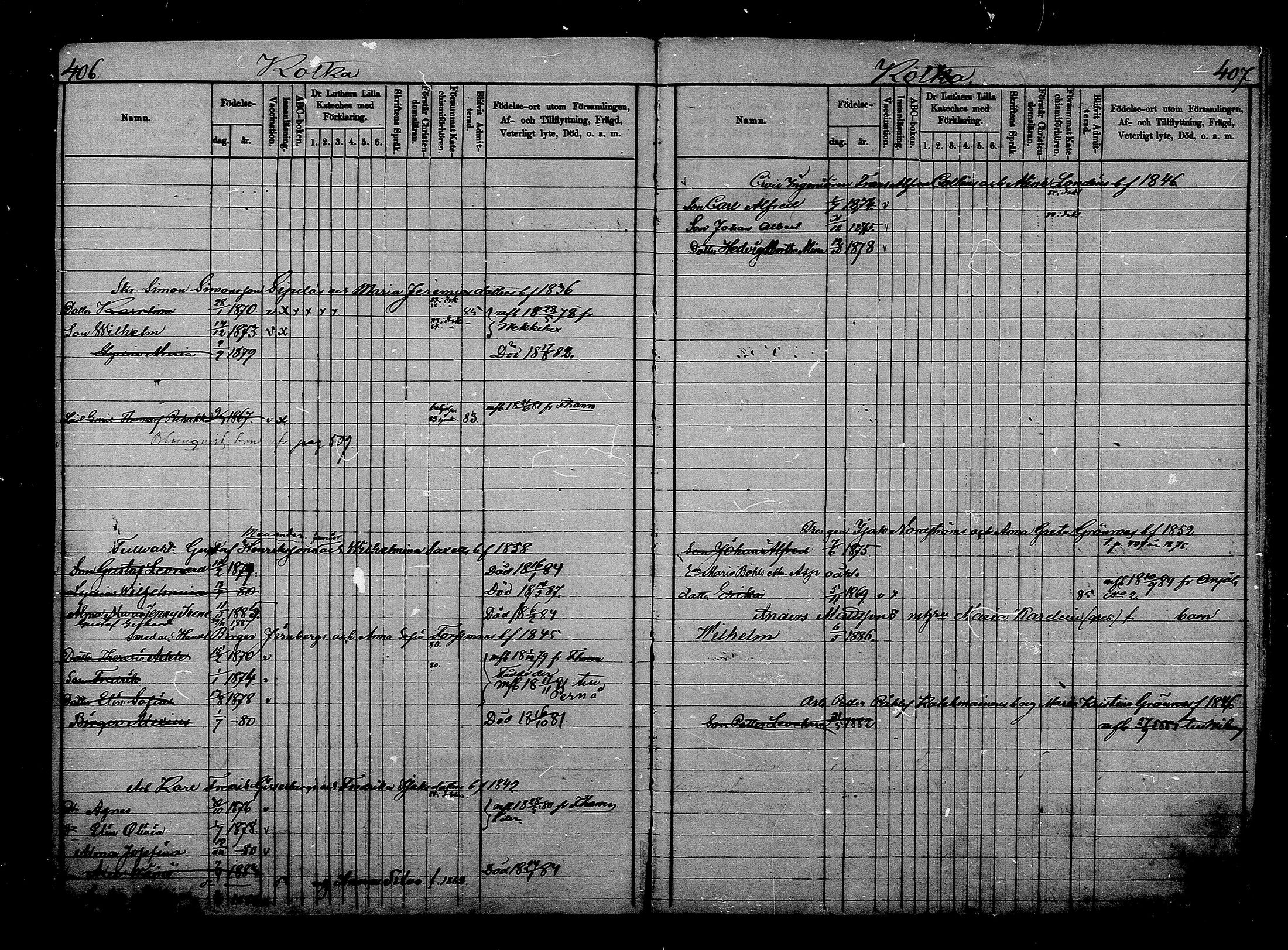 [ ../kirjat/Kirkonkirjat/kotka/lastenkirja_1872-1887_mko670-672/kuvat/2.jpg ]