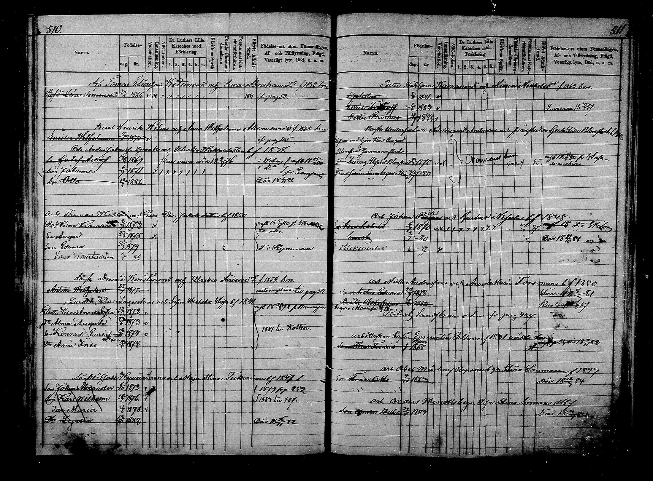 [ ../kirjat/Kirkonkirjat/kotka/lastenkirja_1872-1887_mko670-672/kuvat/54.jpg ]