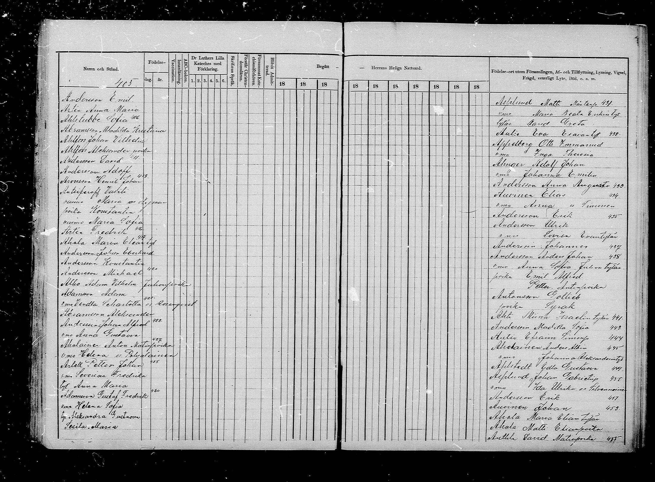 [ ../kirjat/Kirkonkirjat/kotka/rippikirjahakemisto_1872-1887_mko749-750/kuvat/1.jpg ]