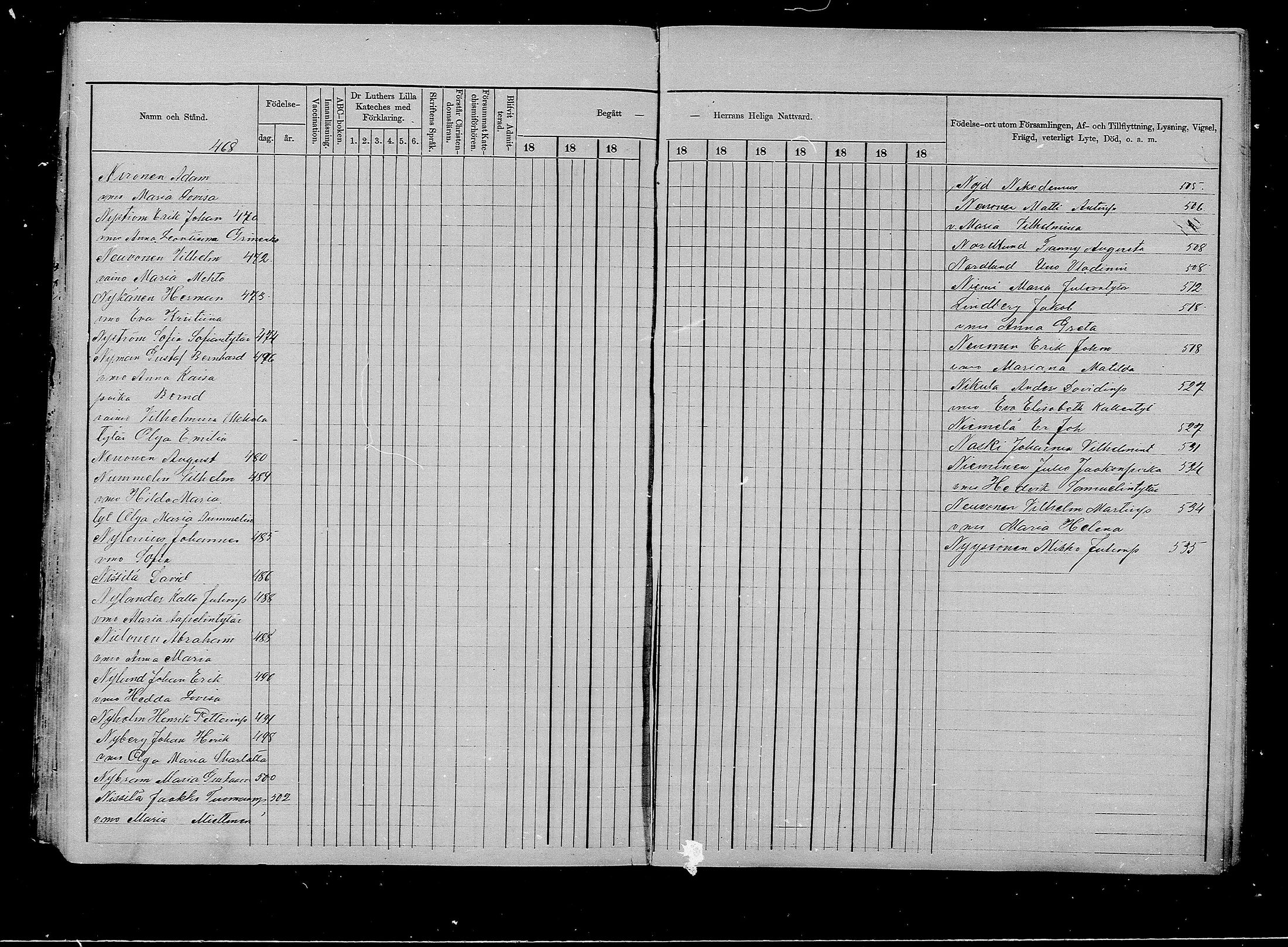[ ../kirjat/Kirkonkirjat/kotka/rippikirjahakemisto_1872-1887_mko749-750/kuvat/29.jpg ]