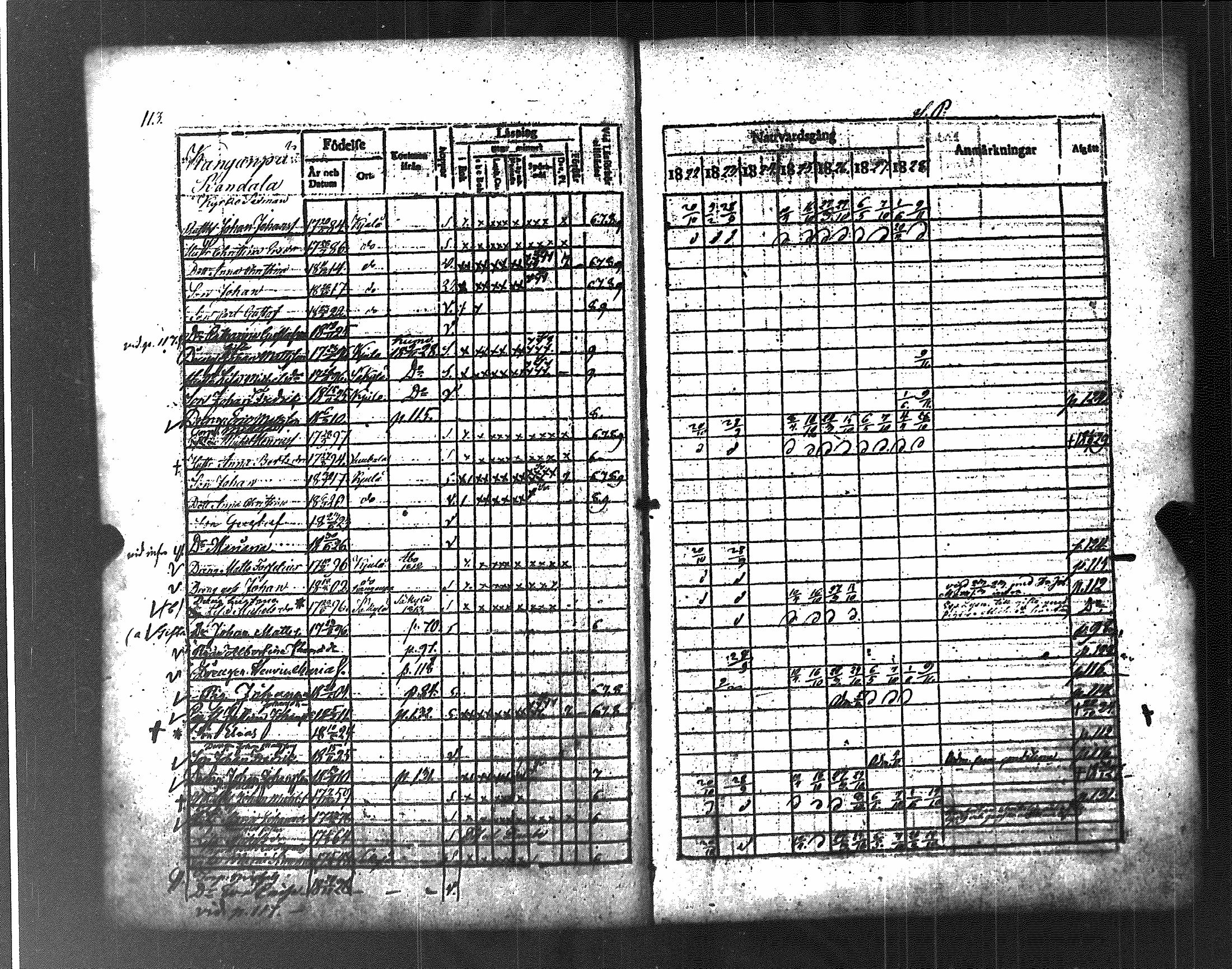 [ ../kirjat/Kirkonkirjat/koylio/rippikirja_1822-1828_jk425/kuvat/119.jpg ]