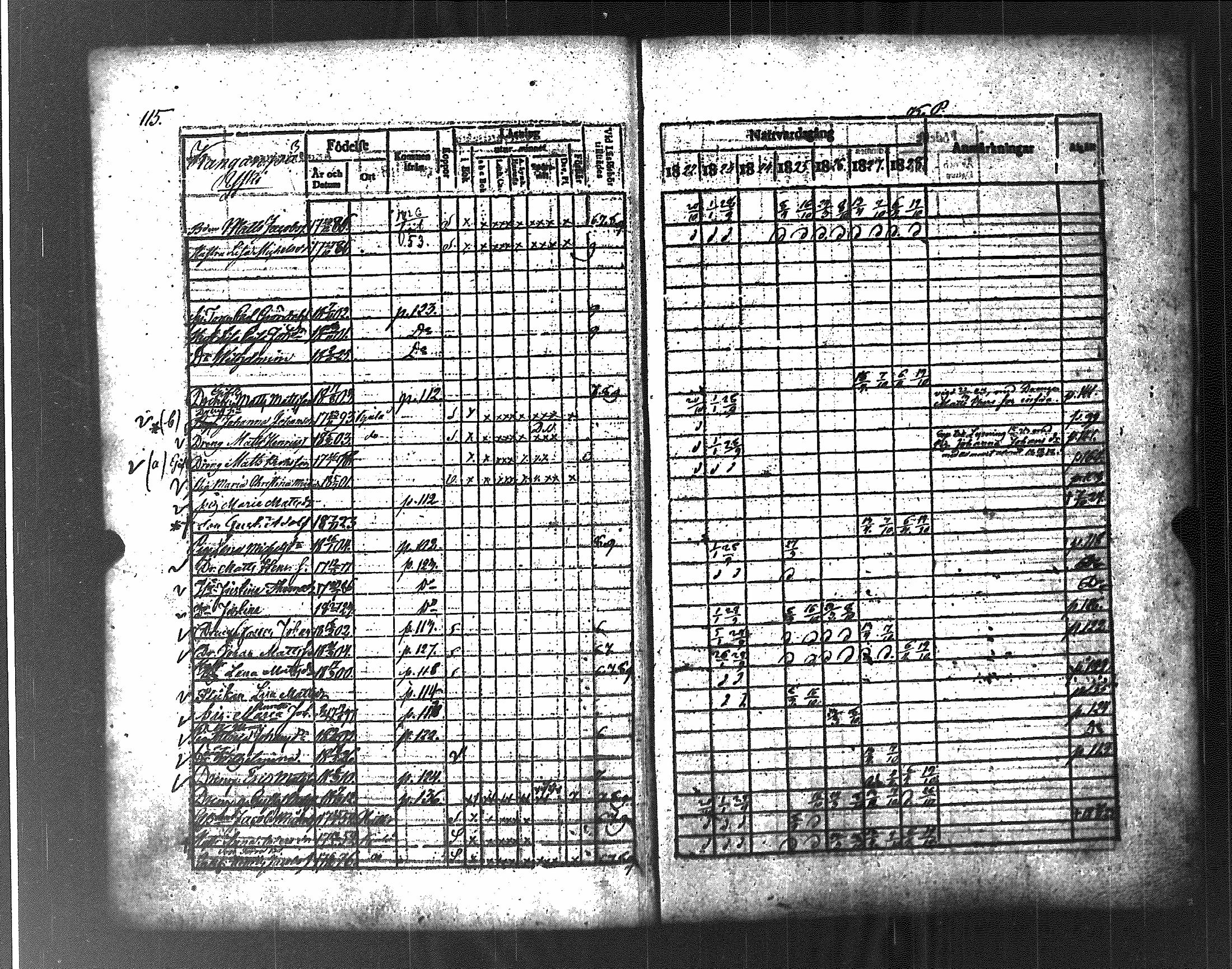 [ ../kirjat/Kirkonkirjat/koylio/rippikirja_1822-1828_jk425/kuvat/121.jpg ]