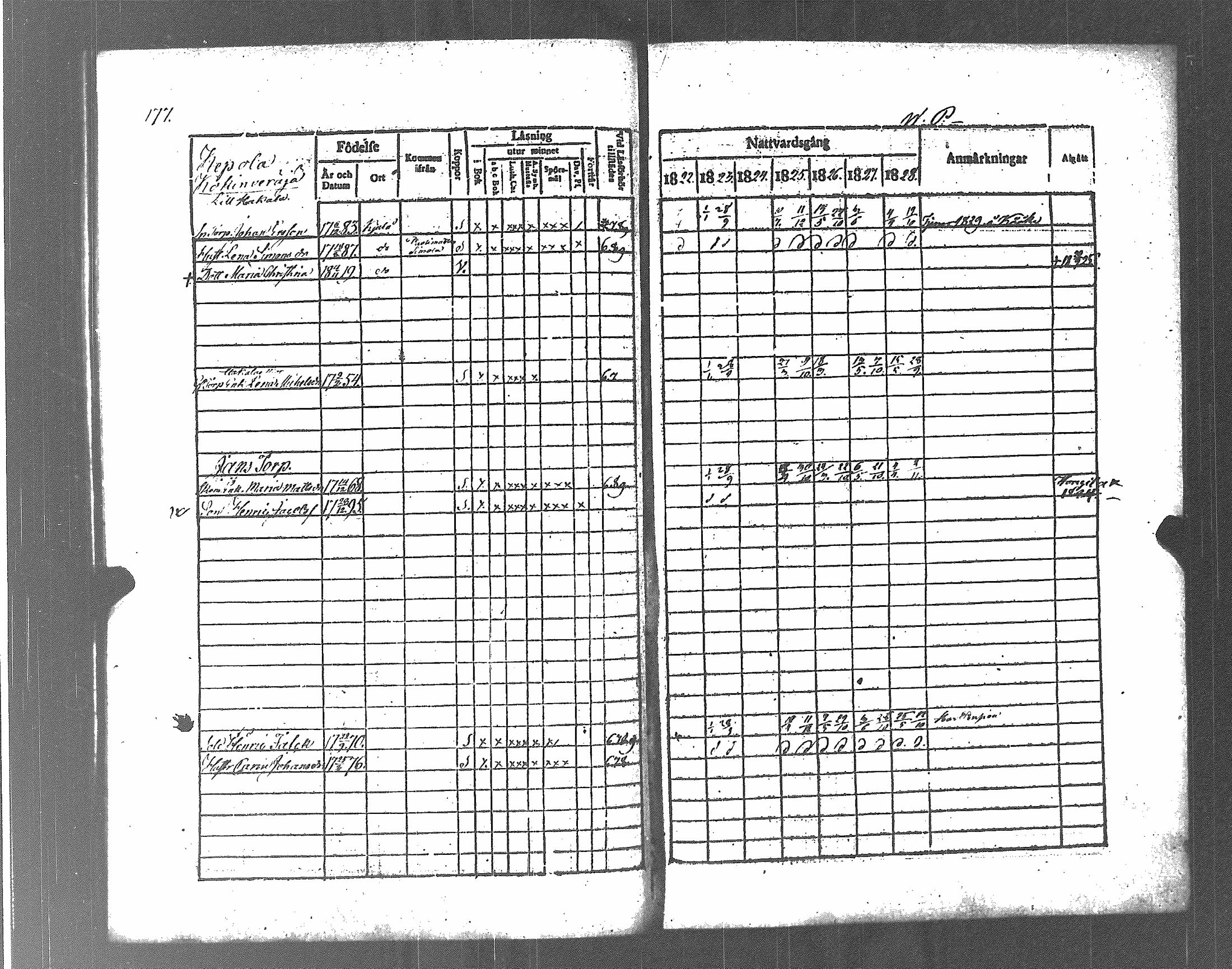 [ ../kirjat/Kirkonkirjat/koylio/rippikirja_1822-1828_jk425/kuvat/184.jpg ]