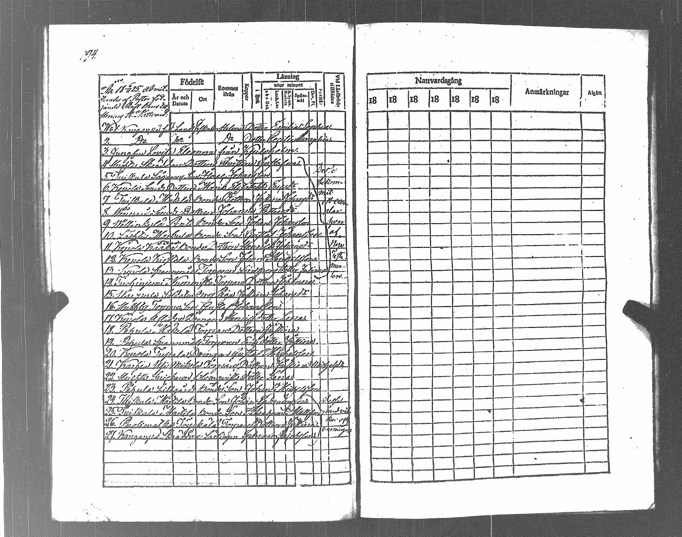 [ ../kirjat/Kirkonkirjat/koylio/rippikirja_1822-1828_jk425/kuvat/195.jpg ]