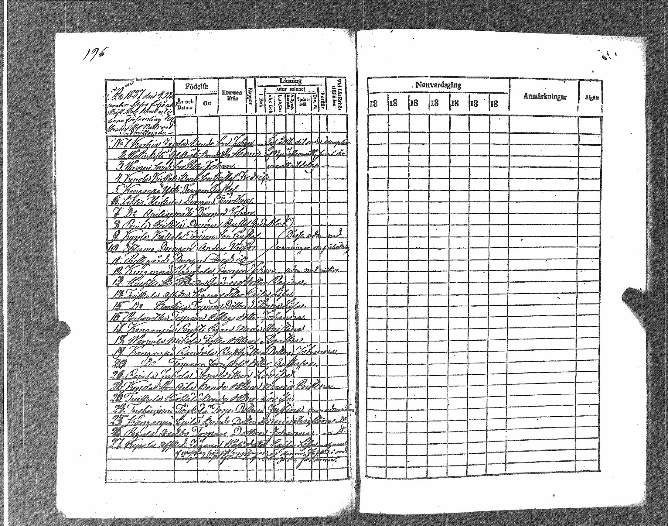 [ ../kirjat/Kirkonkirjat/koylio/rippikirja_1822-1828_jk425/kuvat/197.jpg ]