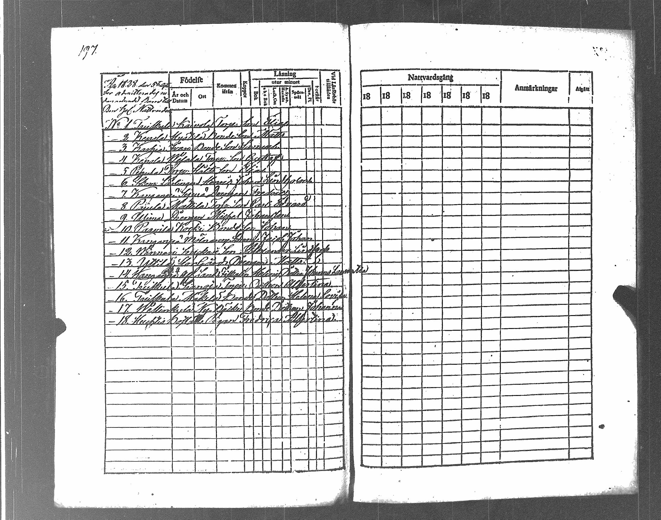 [ ../kirjat/Kirkonkirjat/koylio/rippikirja_1822-1828_jk425/kuvat/198.jpg ]