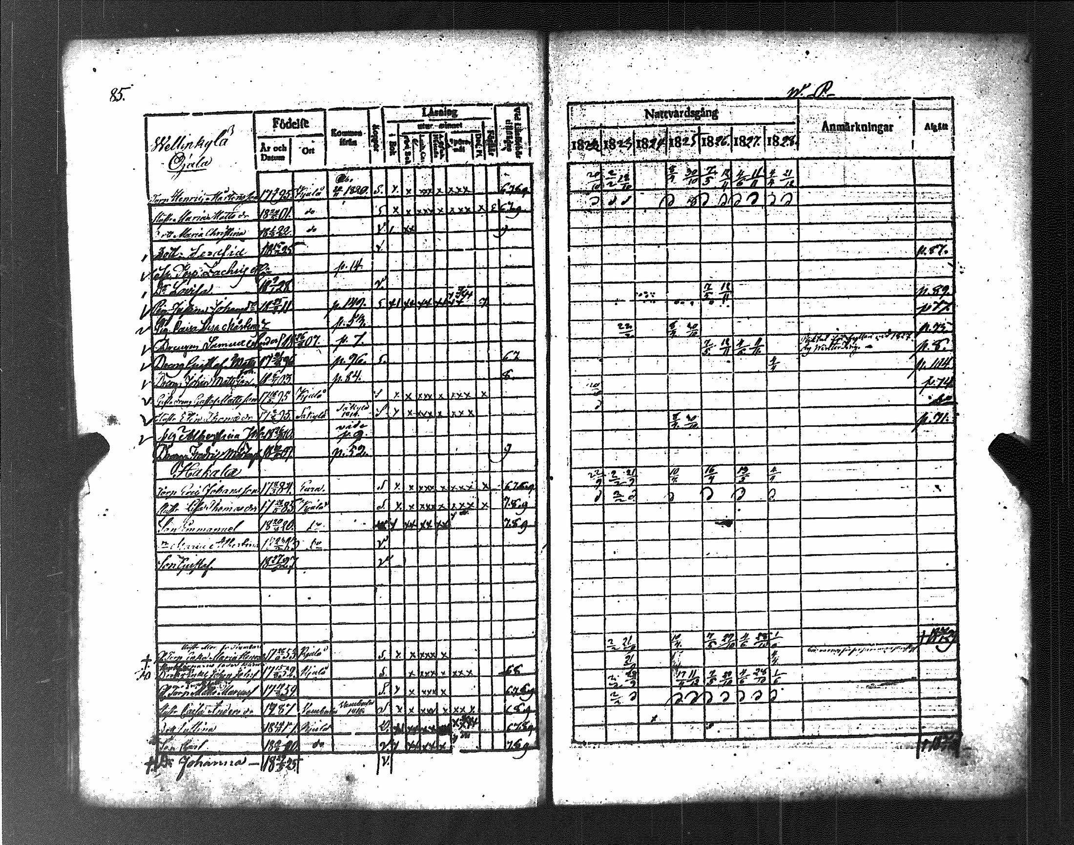 [ ../kirjat/Kirkonkirjat/koylio/rippikirja_1822-1828_jk425/kuvat/91.jpg ]