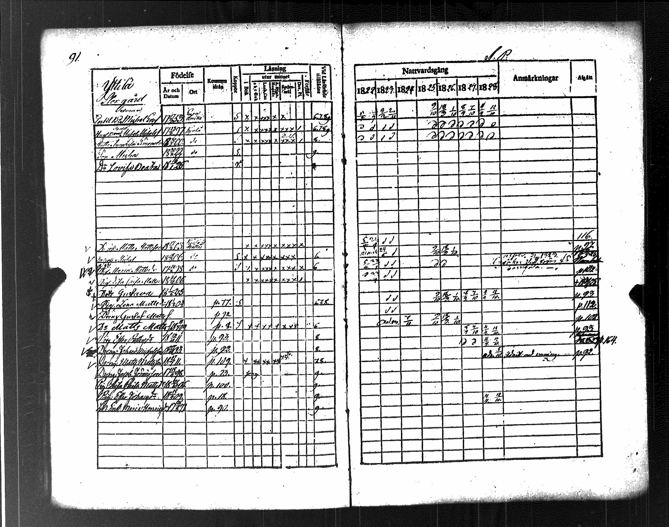 [ ../kirjat/Kirkonkirjat/koylio/rippikirja_1822-1828_jk425/kuvat/97.jpg ]