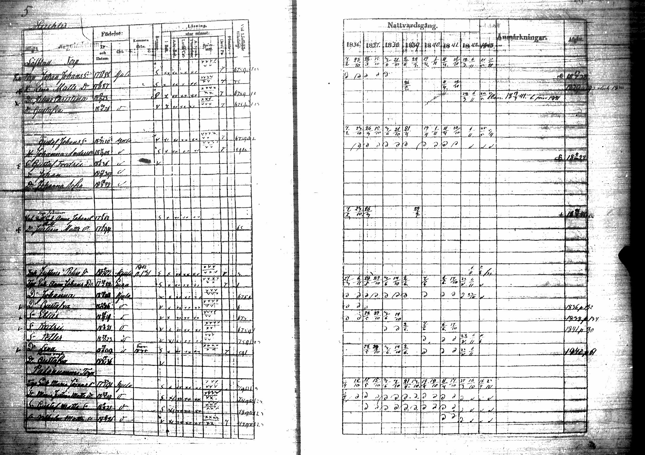 [ ../kirjat/Kirkonkirjat/koylio/rippikirja_1836-1843_jk426/kuvat/8.jpg ]