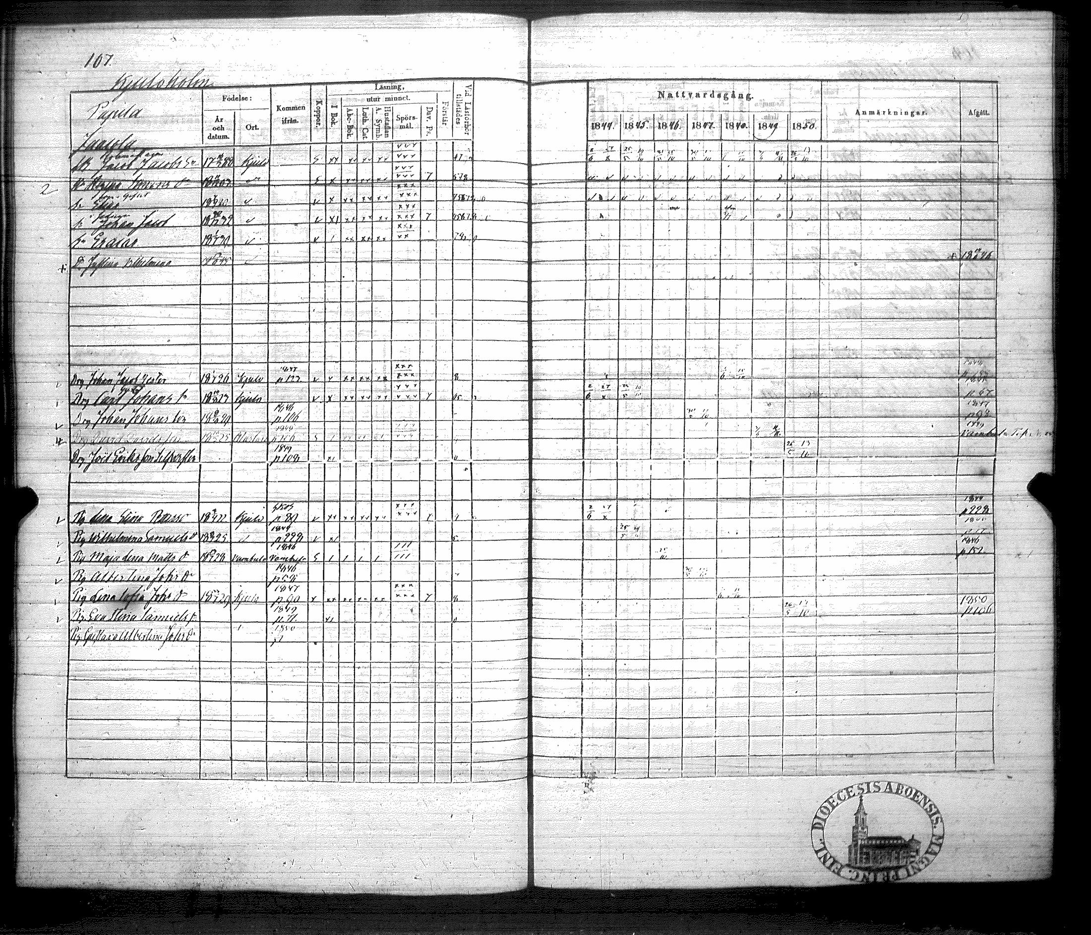 [ ../kirjat/Kirkonkirjat/koylio/rippikirja_1844-1850_jk426/kuvat/110.jpg ]