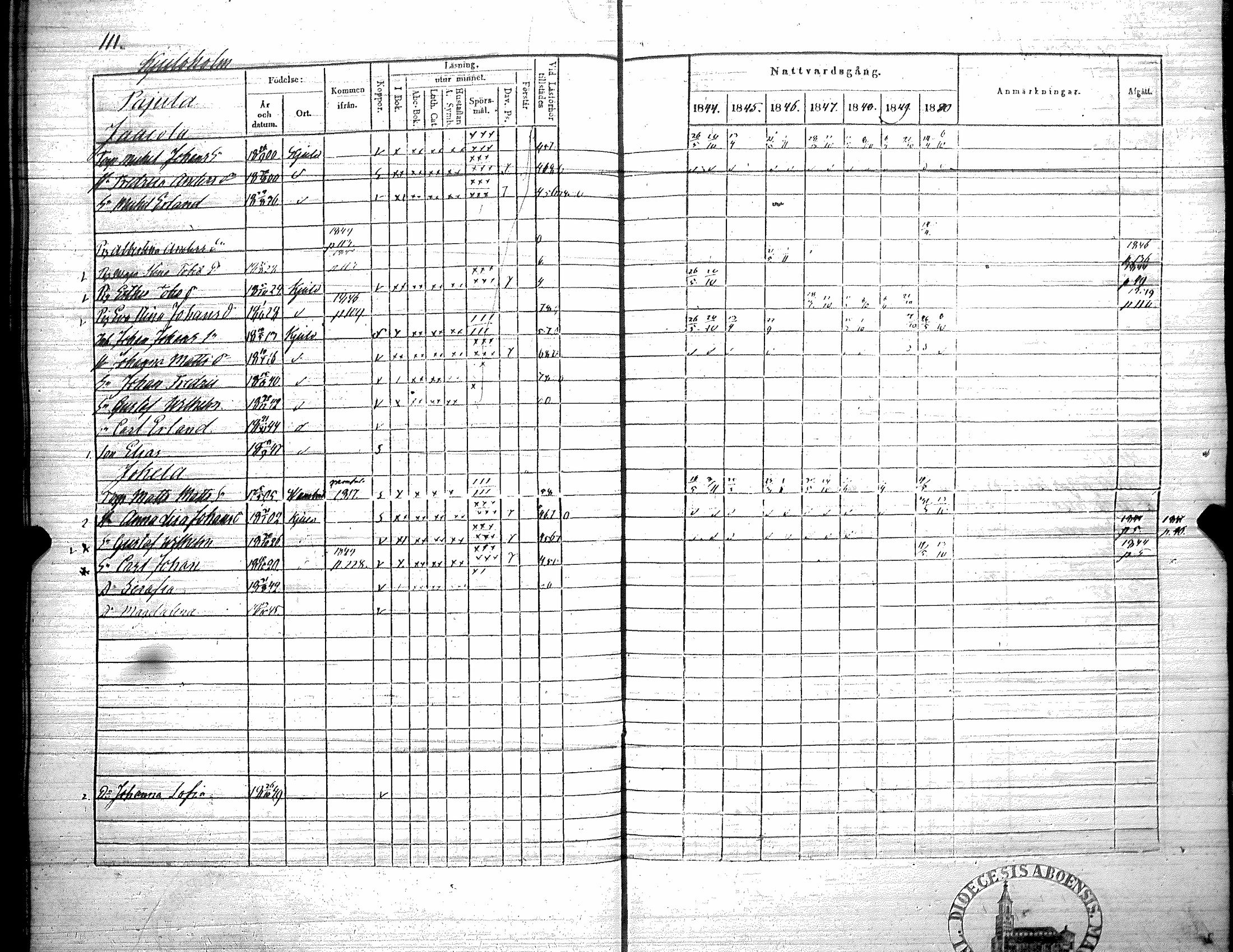 [ ../kirjat/Kirkonkirjat/koylio/rippikirja_1844-1850_jk426/kuvat/114.jpg ]