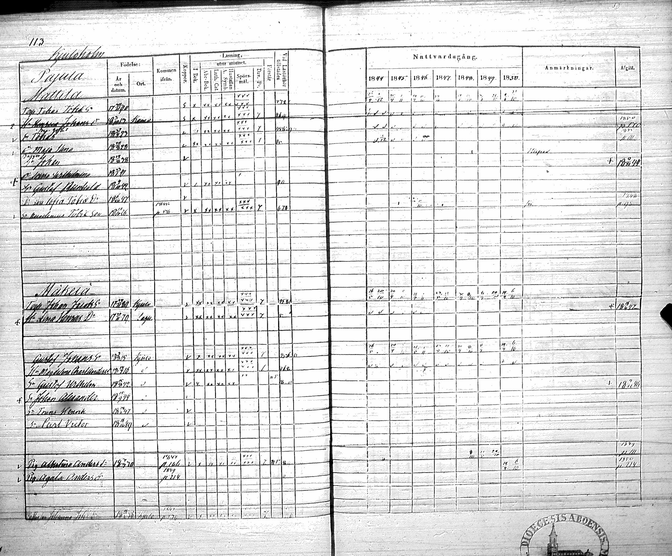 [ ../kirjat/Kirkonkirjat/koylio/rippikirja_1844-1850_jk426/kuvat/116.jpg ]