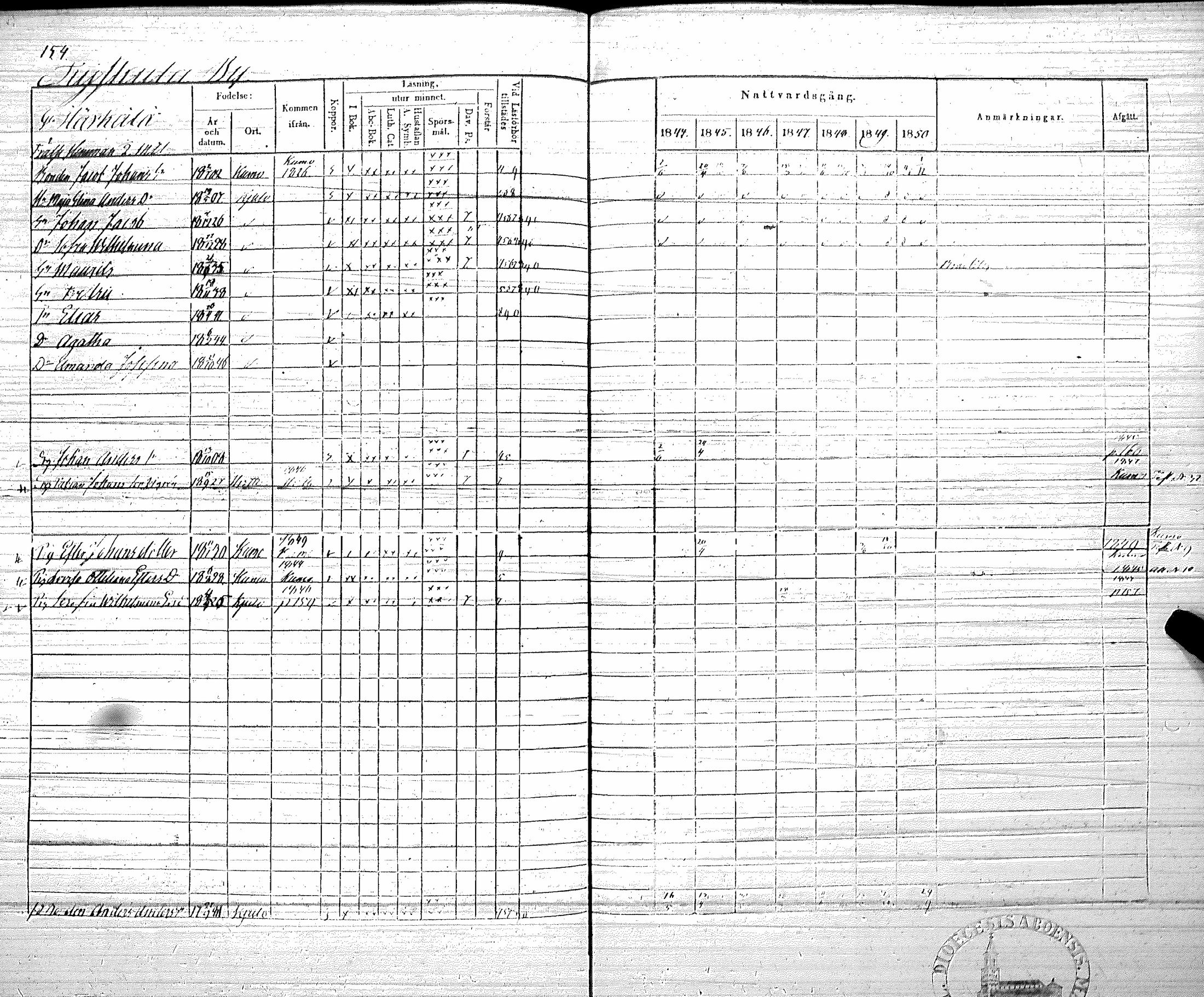 [ ../kirjat/Kirkonkirjat/koylio/rippikirja_1844-1850_jk426/kuvat/157.jpg ]