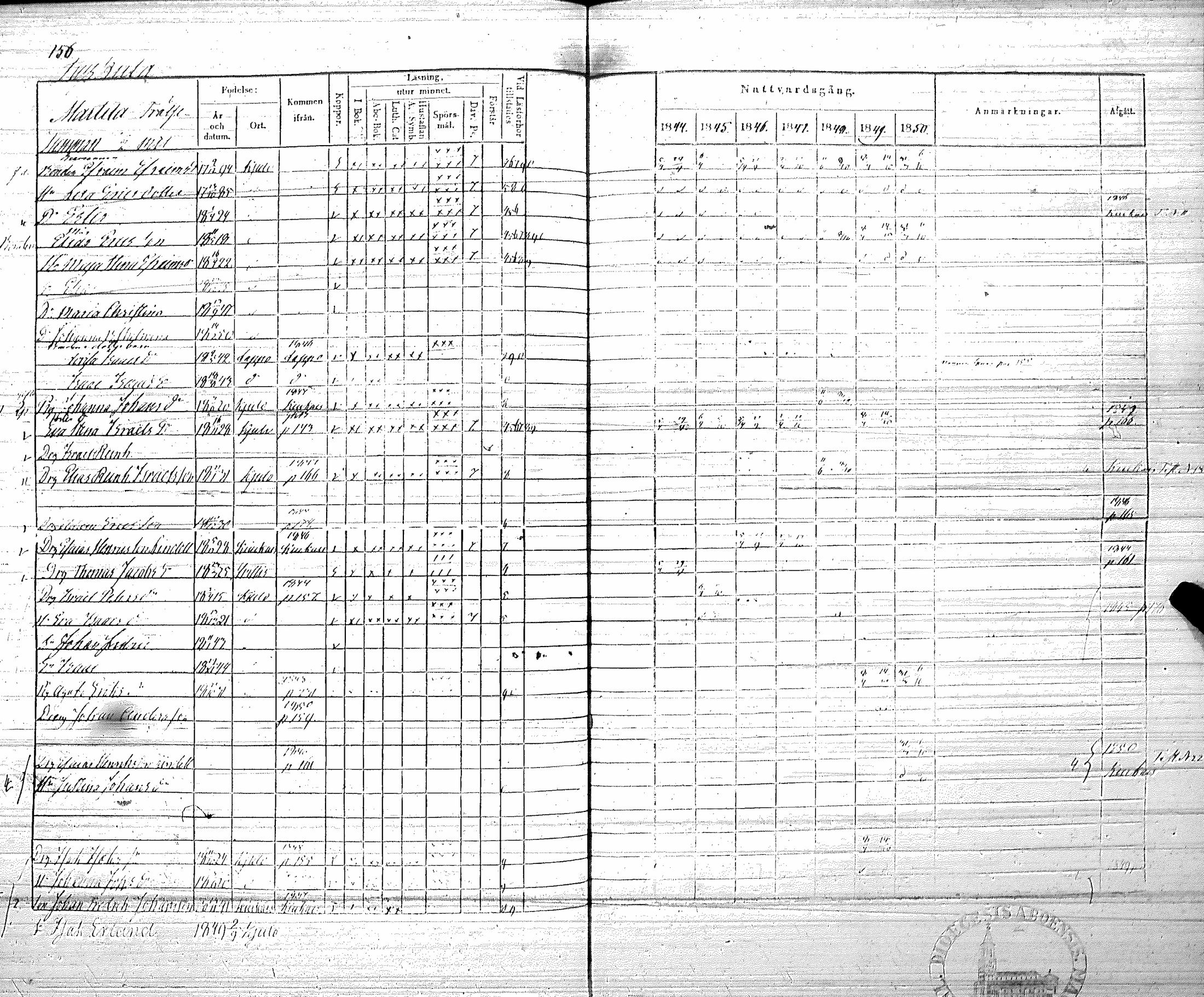 [ ../kirjat/Kirkonkirjat/koylio/rippikirja_1844-1850_jk426/kuvat/159.jpg ]