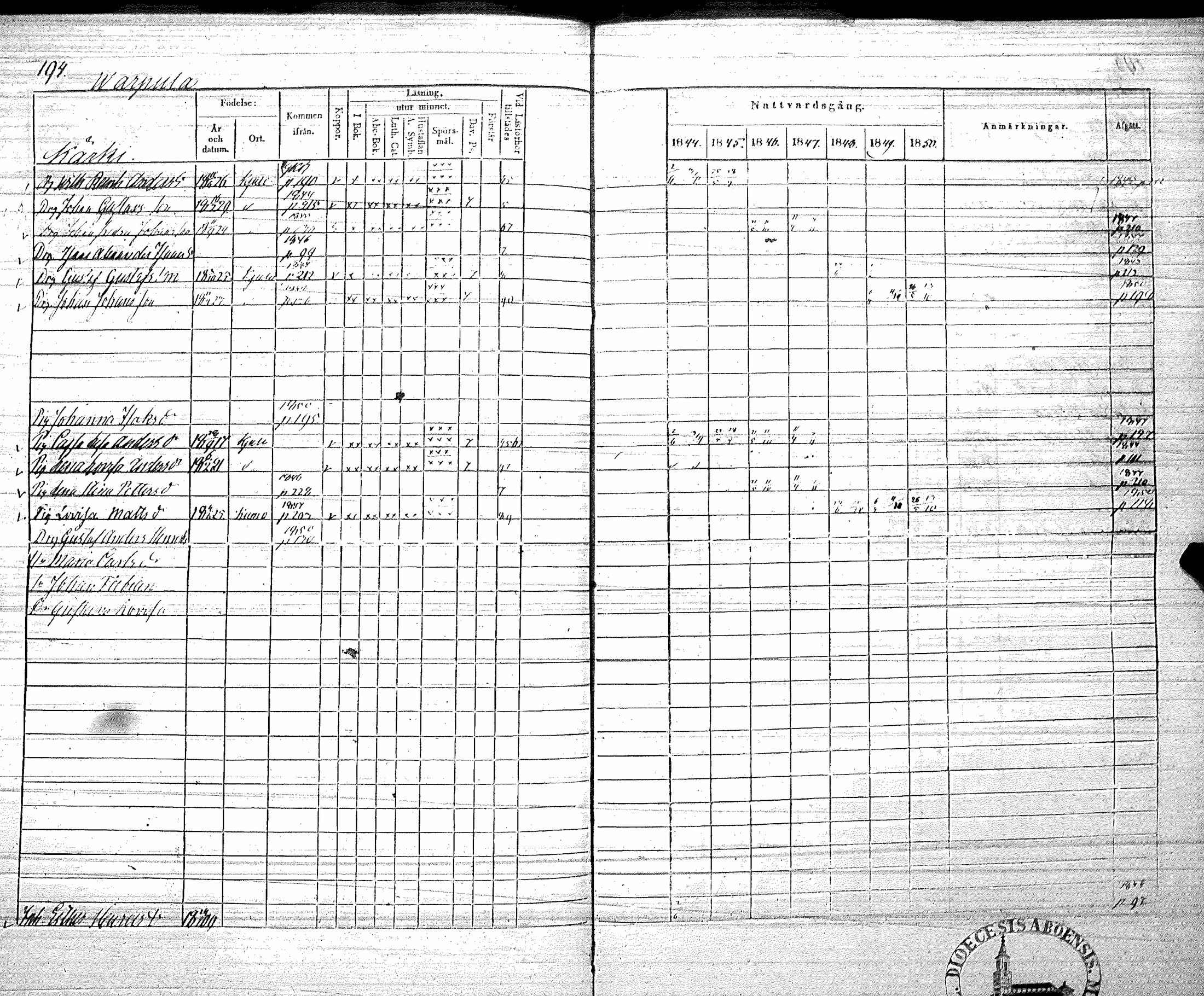 [ ../kirjat/Kirkonkirjat/koylio/rippikirja_1844-1850_jk426/kuvat/197.jpg ]