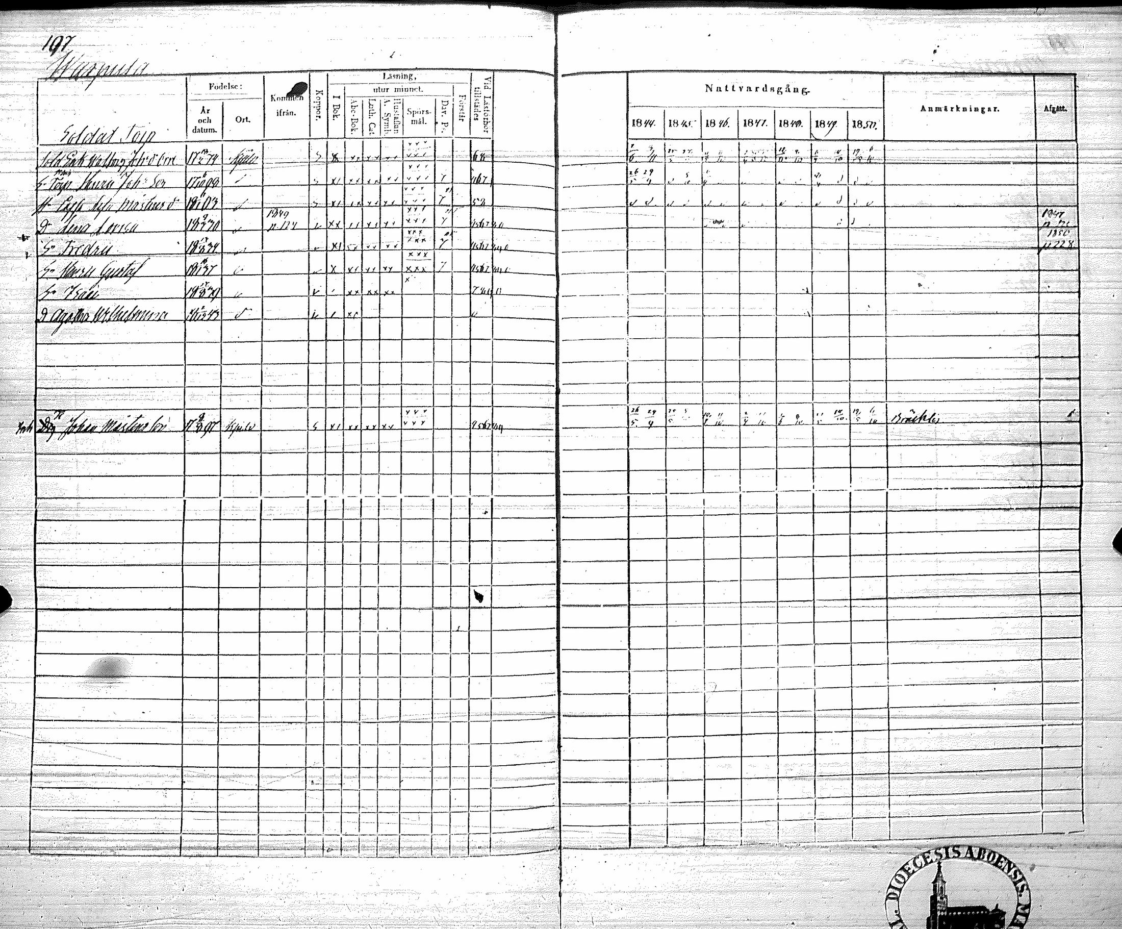 [ ../kirjat/Kirkonkirjat/koylio/rippikirja_1844-1850_jk426/kuvat/200.jpg ]