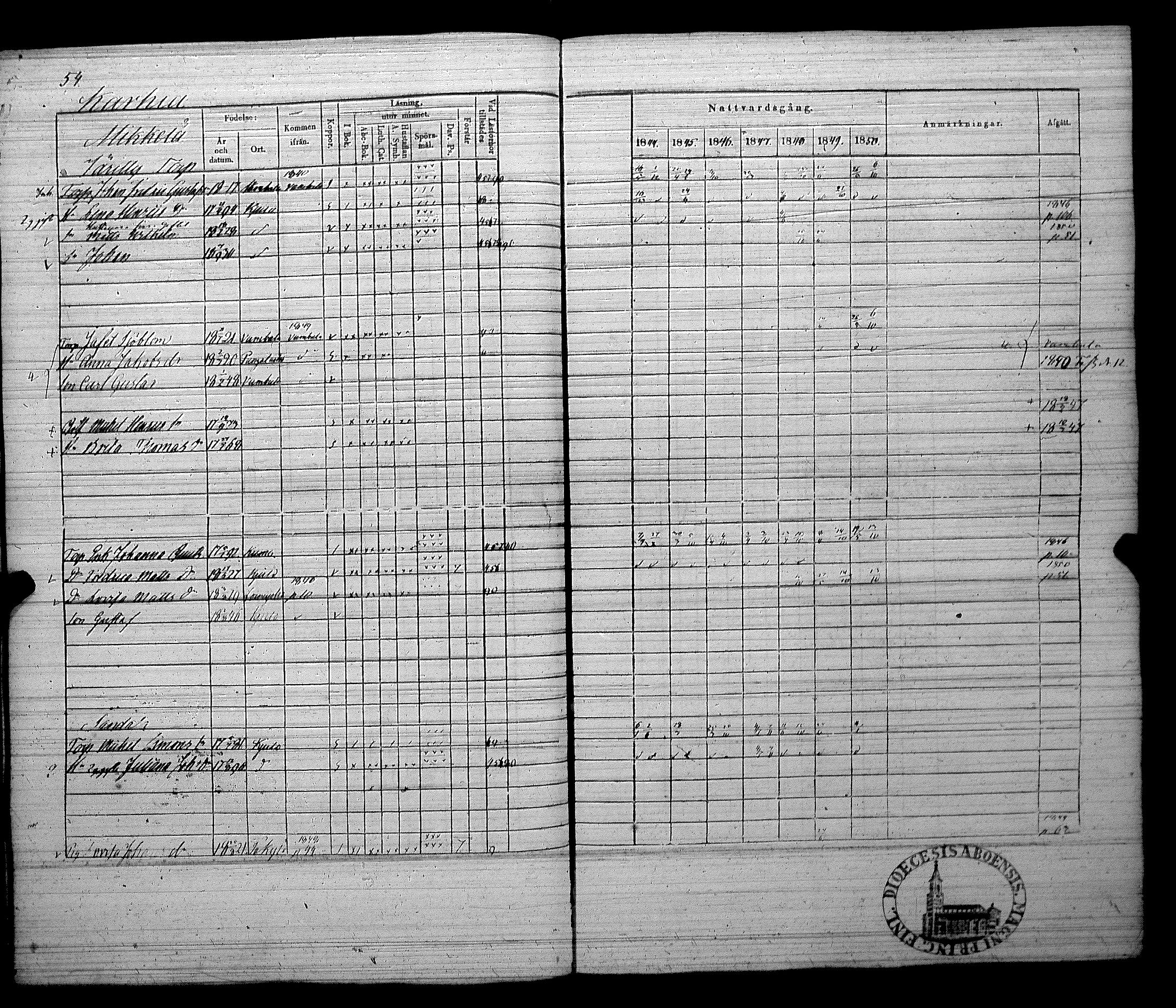 [ ../kirjat/Kirkonkirjat/koylio/rippikirja_1844-1850_jk426/kuvat/57.jpg ]