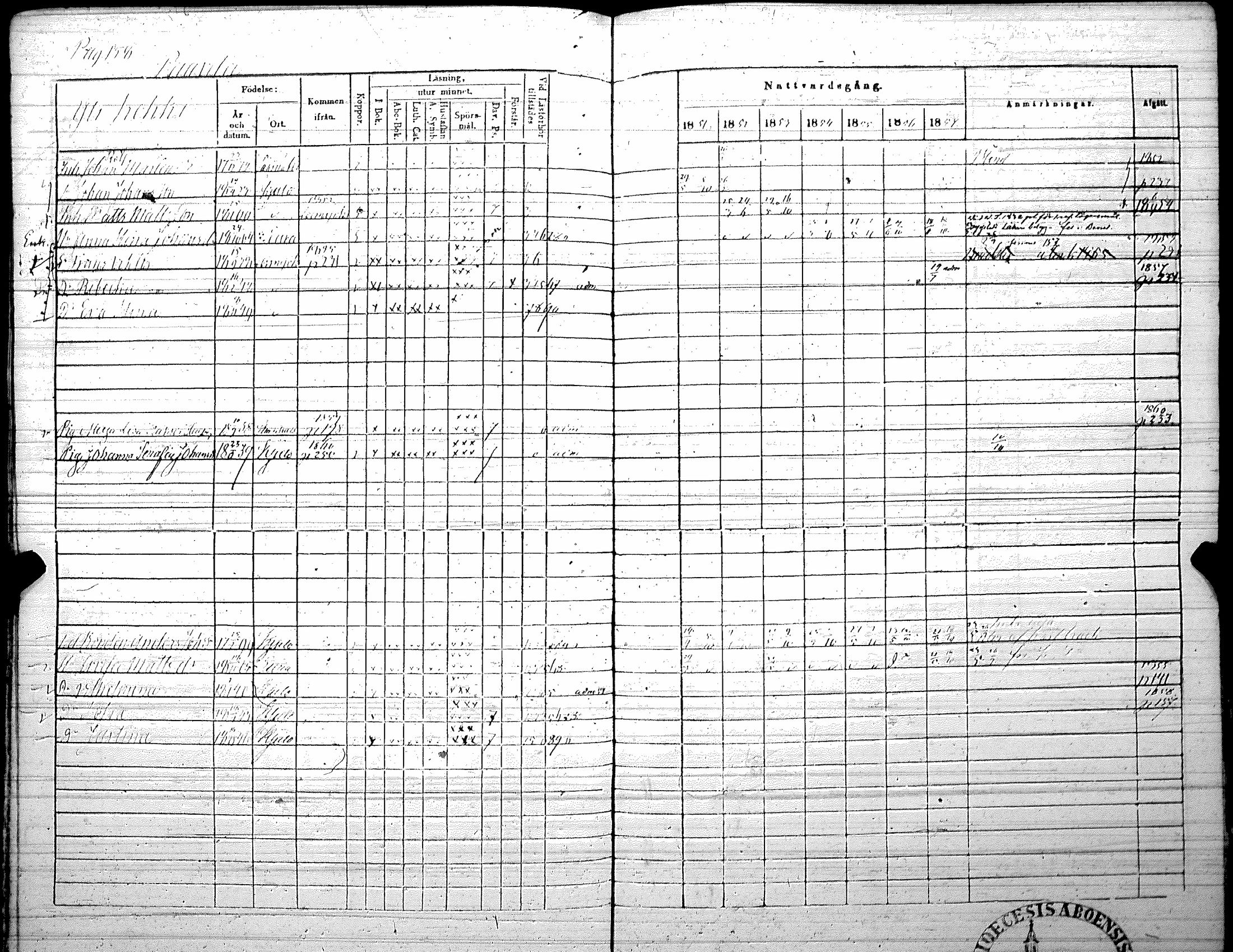 [ ../kirjat/Kirkonkirjat/koylio/rippikirja_1851-1857_jk426-426a/kuvat/167.jpg ]