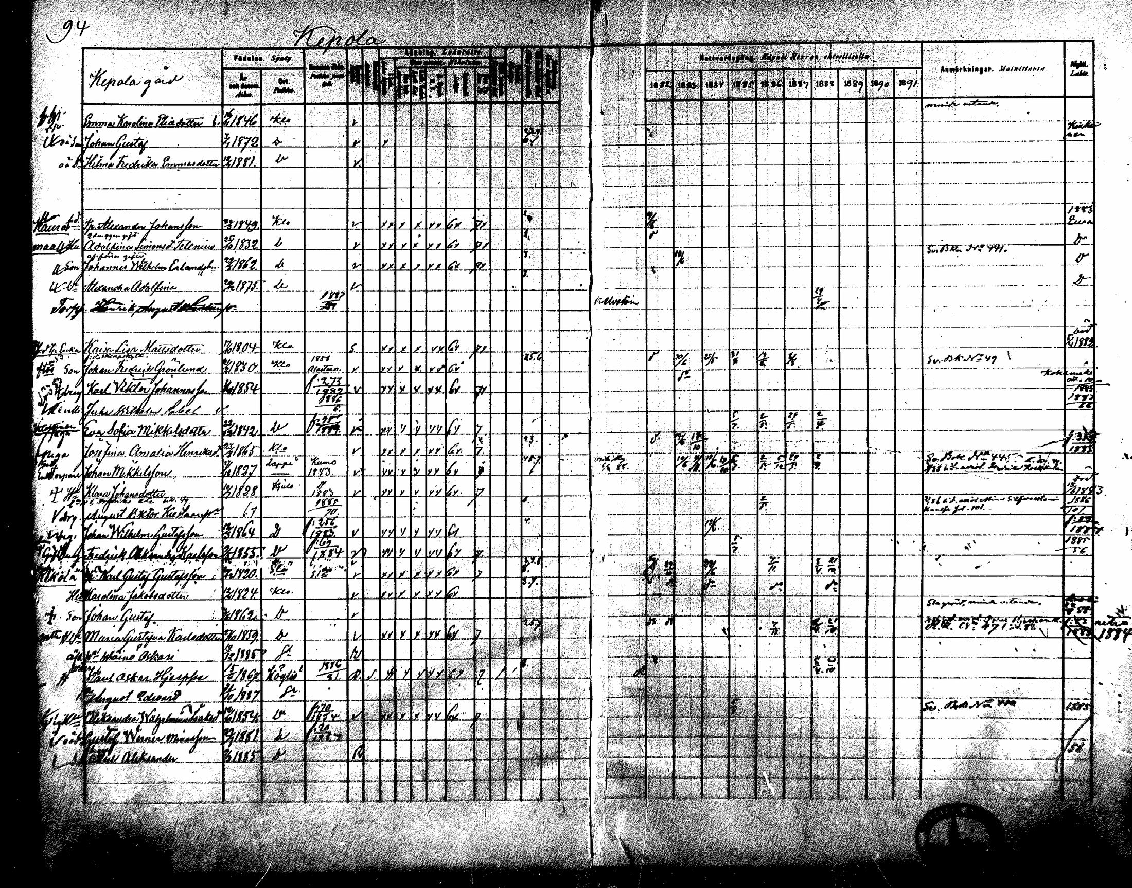 [ ../kirjat/Kirkonkirjat/koylio/rippikirja_1882-1888_mko95-104/kuvat/105.jpg ]