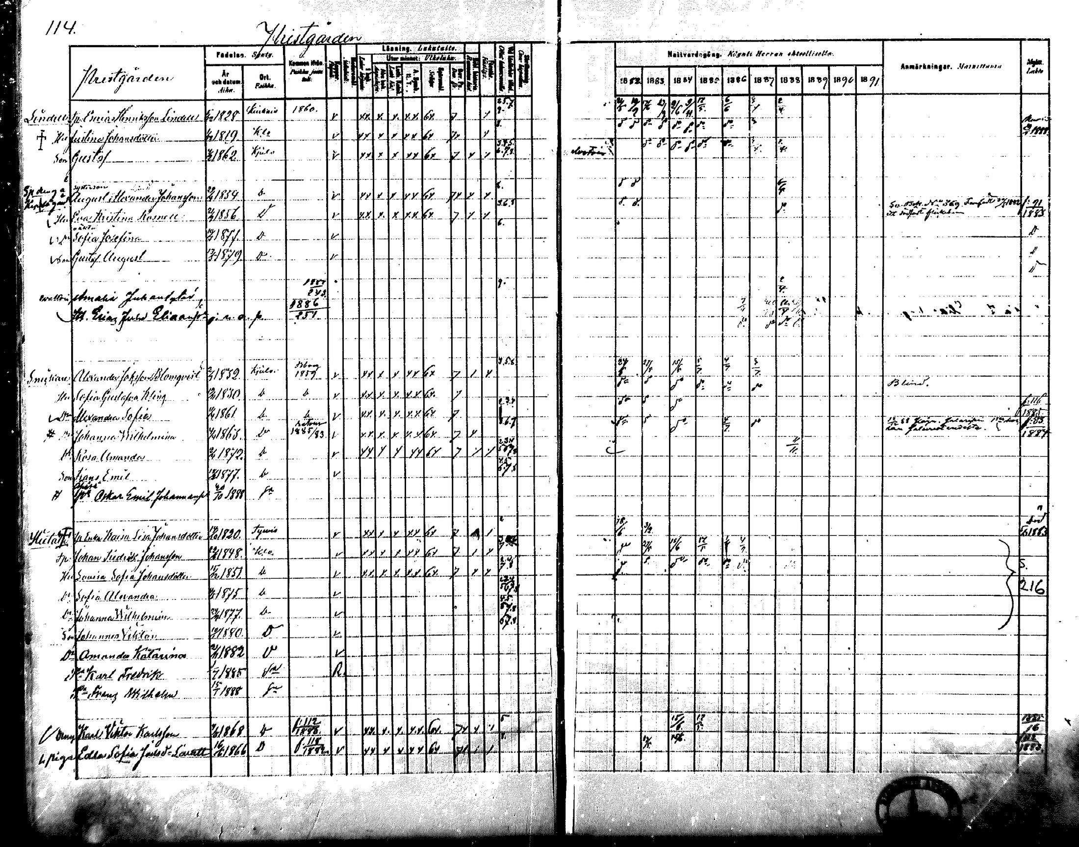 [ ../kirjat/Kirkonkirjat/koylio/rippikirja_1882-1888_mko95-104/kuvat/124.jpg ]