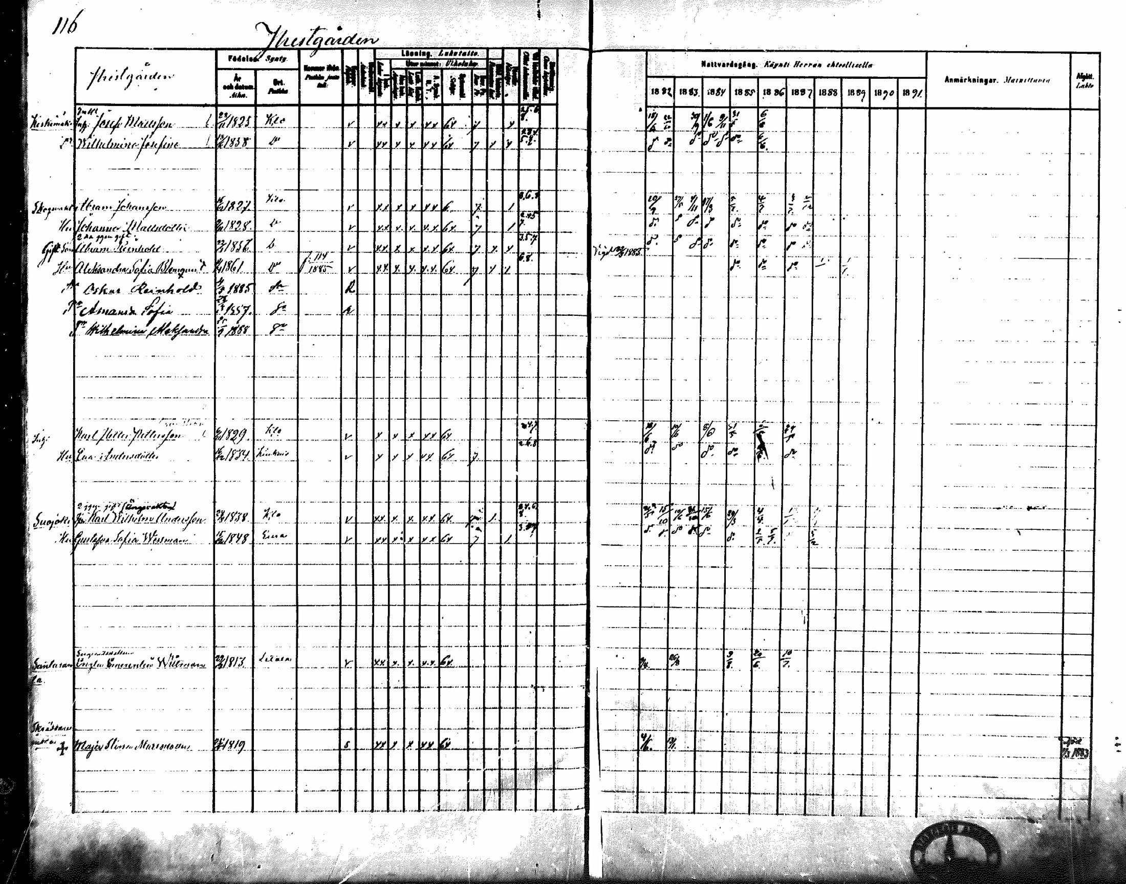 [ ../kirjat/Kirkonkirjat/koylio/rippikirja_1882-1888_mko95-104/kuvat/126.jpg ]