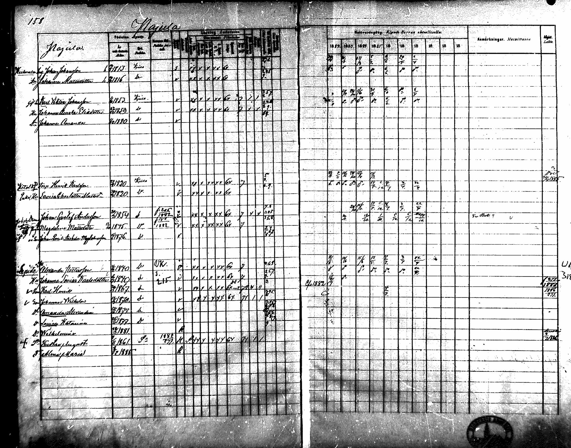 [ ../kirjat/Kirkonkirjat/koylio/rippikirja_1882-1888_mko95-104/kuvat/163.jpg ]