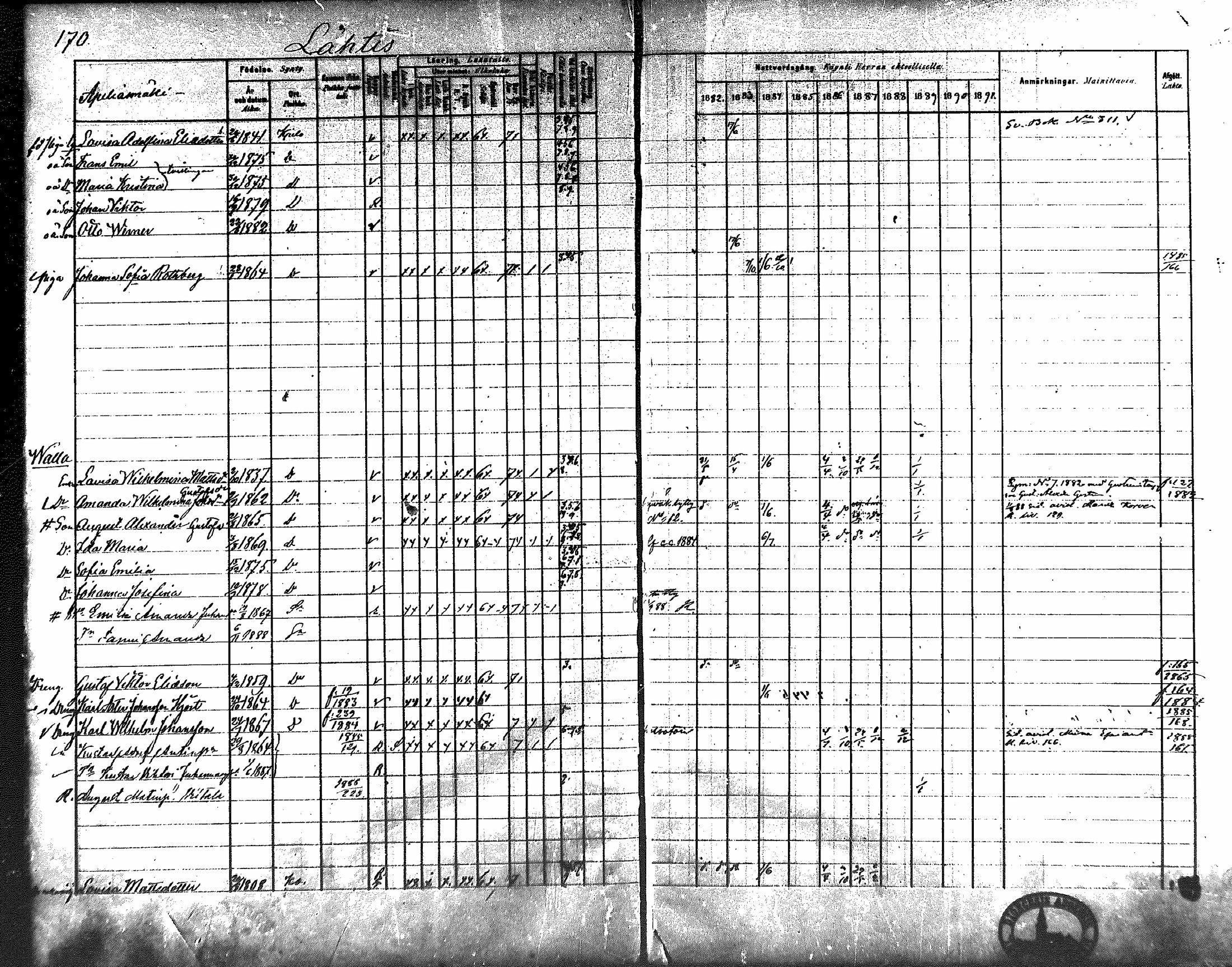 [ ../kirjat/Kirkonkirjat/koylio/rippikirja_1882-1888_mko95-104/kuvat/175.jpg ]