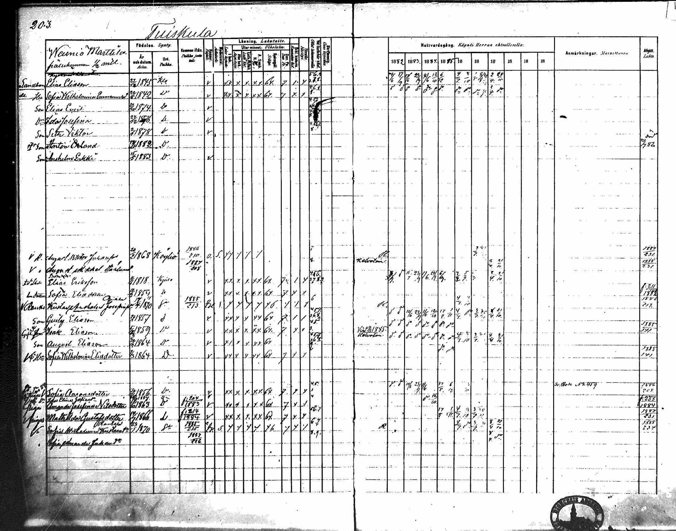 [ ../kirjat/Kirkonkirjat/koylio/rippikirja_1882-1888_mko95-104/kuvat/205.jpg ]