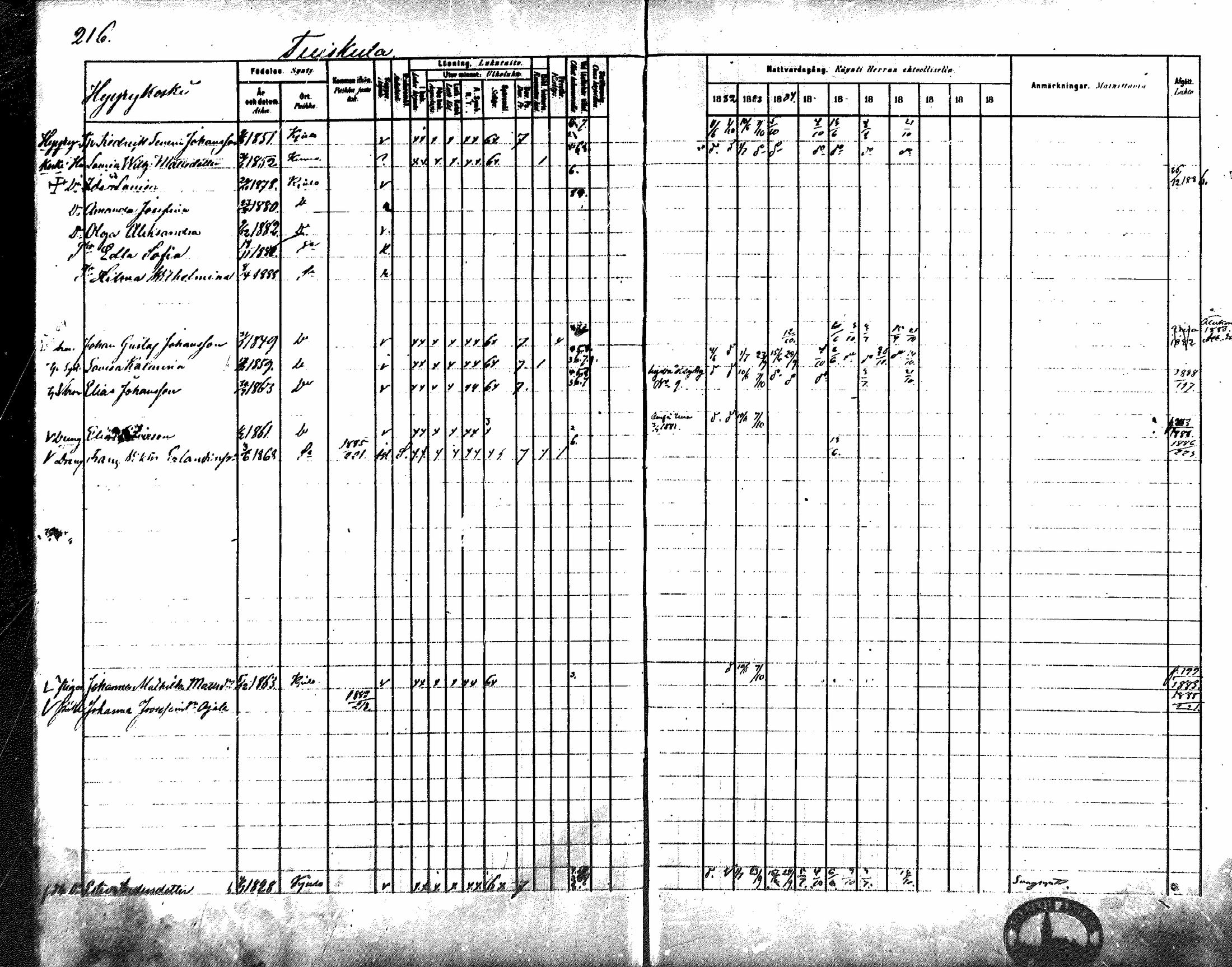 [ ../kirjat/Kirkonkirjat/koylio/rippikirja_1882-1888_mko95-104/kuvat/218.jpg ]