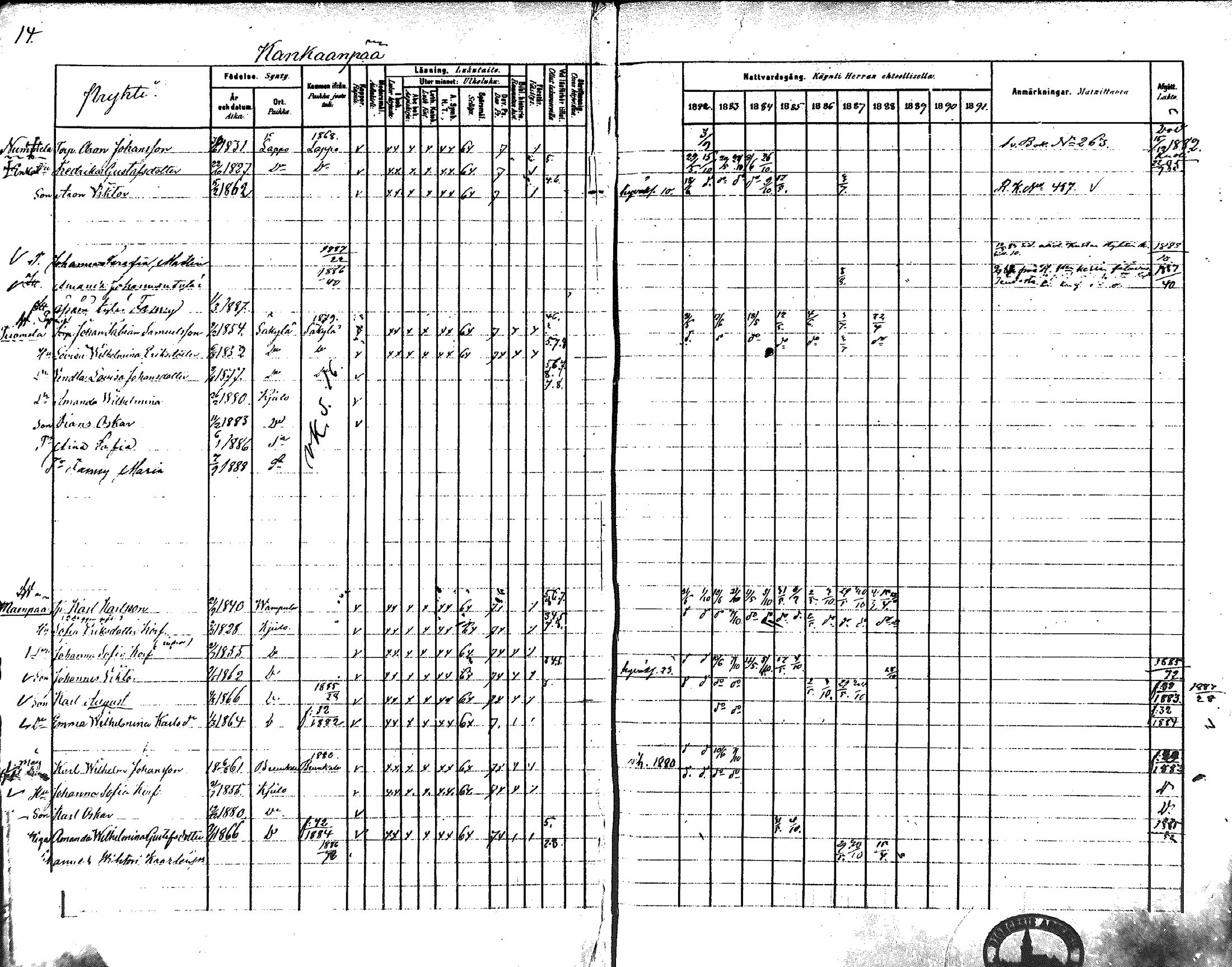[ ../kirjat/Kirkonkirjat/koylio/rippikirja_1882-1888_mko95-104/kuvat/24.jpg ]
