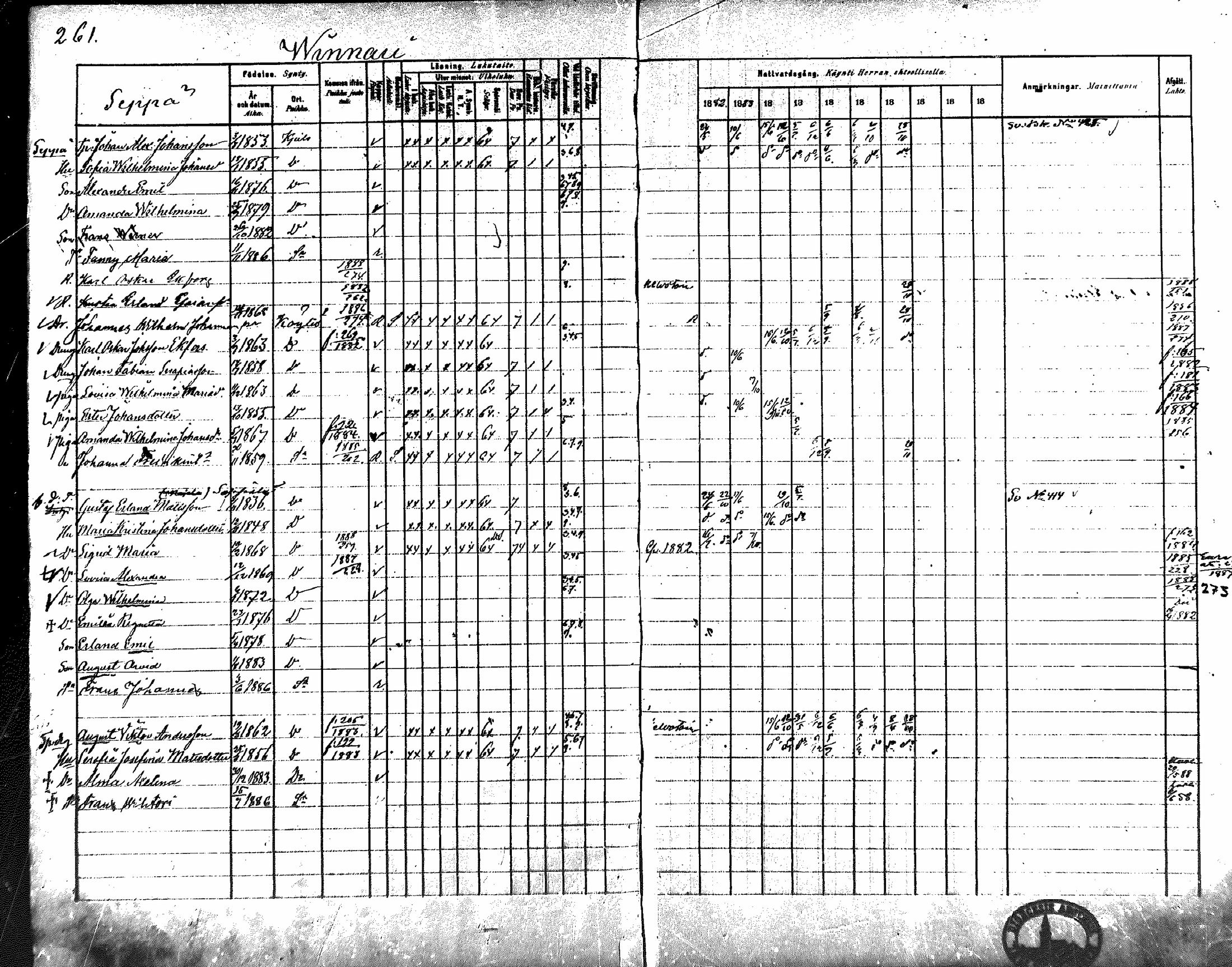 [ ../kirjat/Kirkonkirjat/koylio/rippikirja_1882-1888_mko95-104/kuvat/260.jpg ]