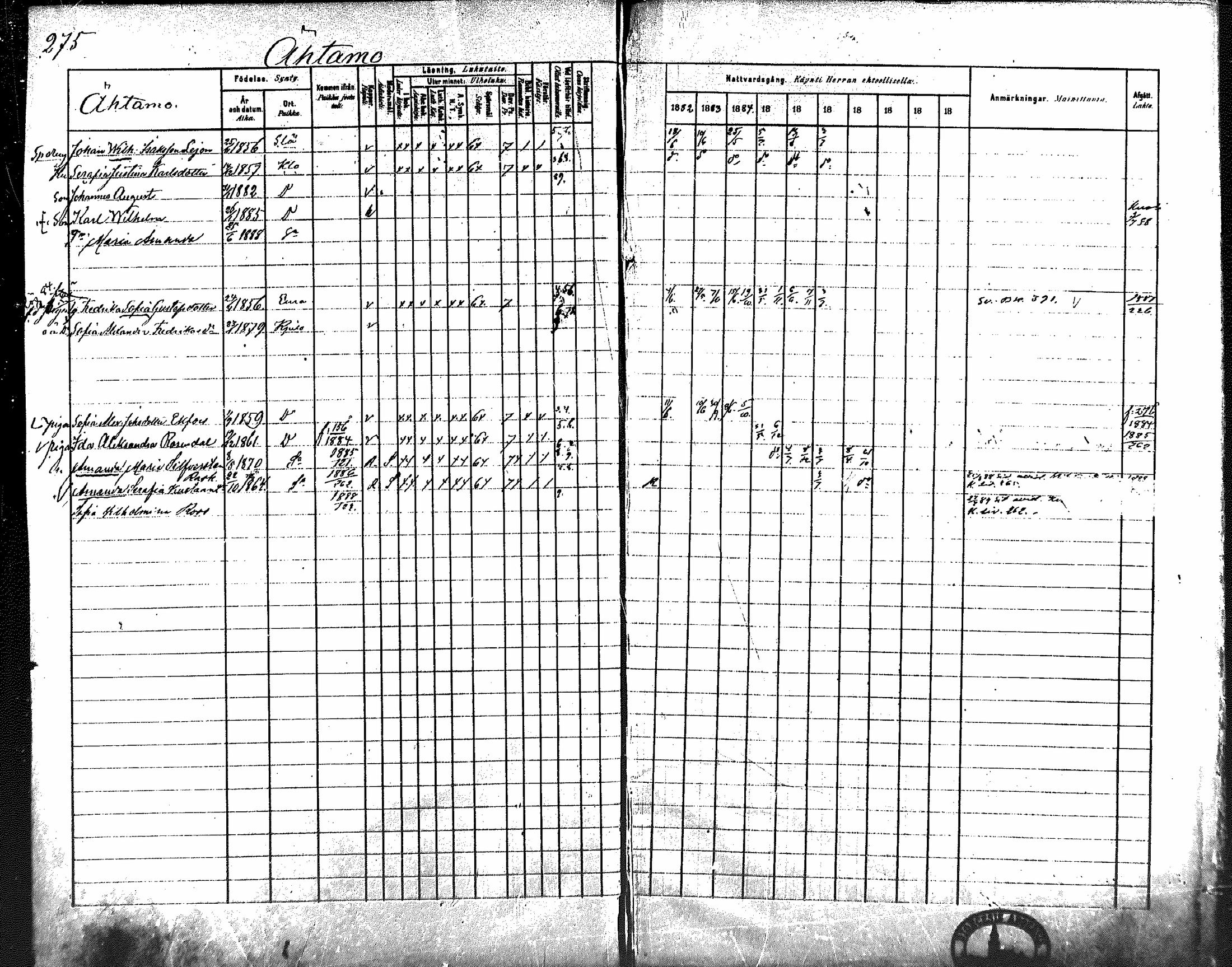 [ ../kirjat/Kirkonkirjat/koylio/rippikirja_1882-1888_mko95-104/kuvat/276.jpg ]
