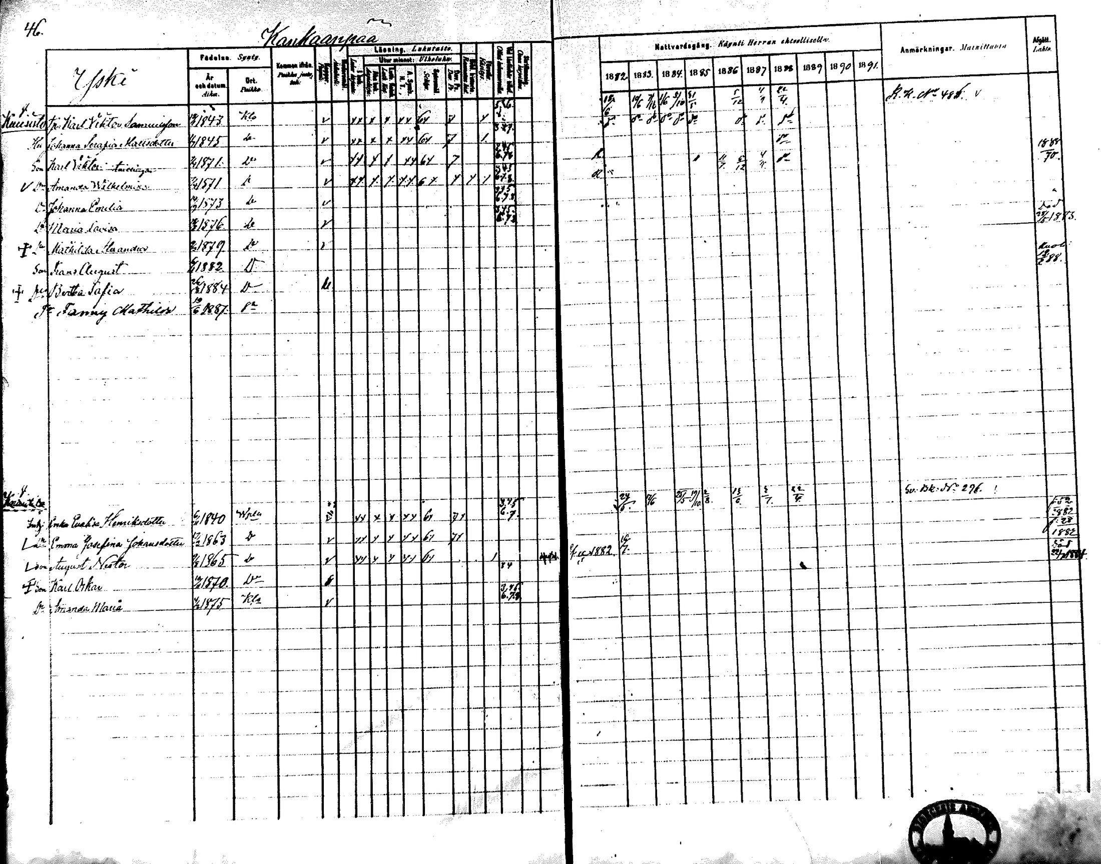[ ../kirjat/Kirkonkirjat/koylio/rippikirja_1882-1888_mko95-104/kuvat/56.jpg ]