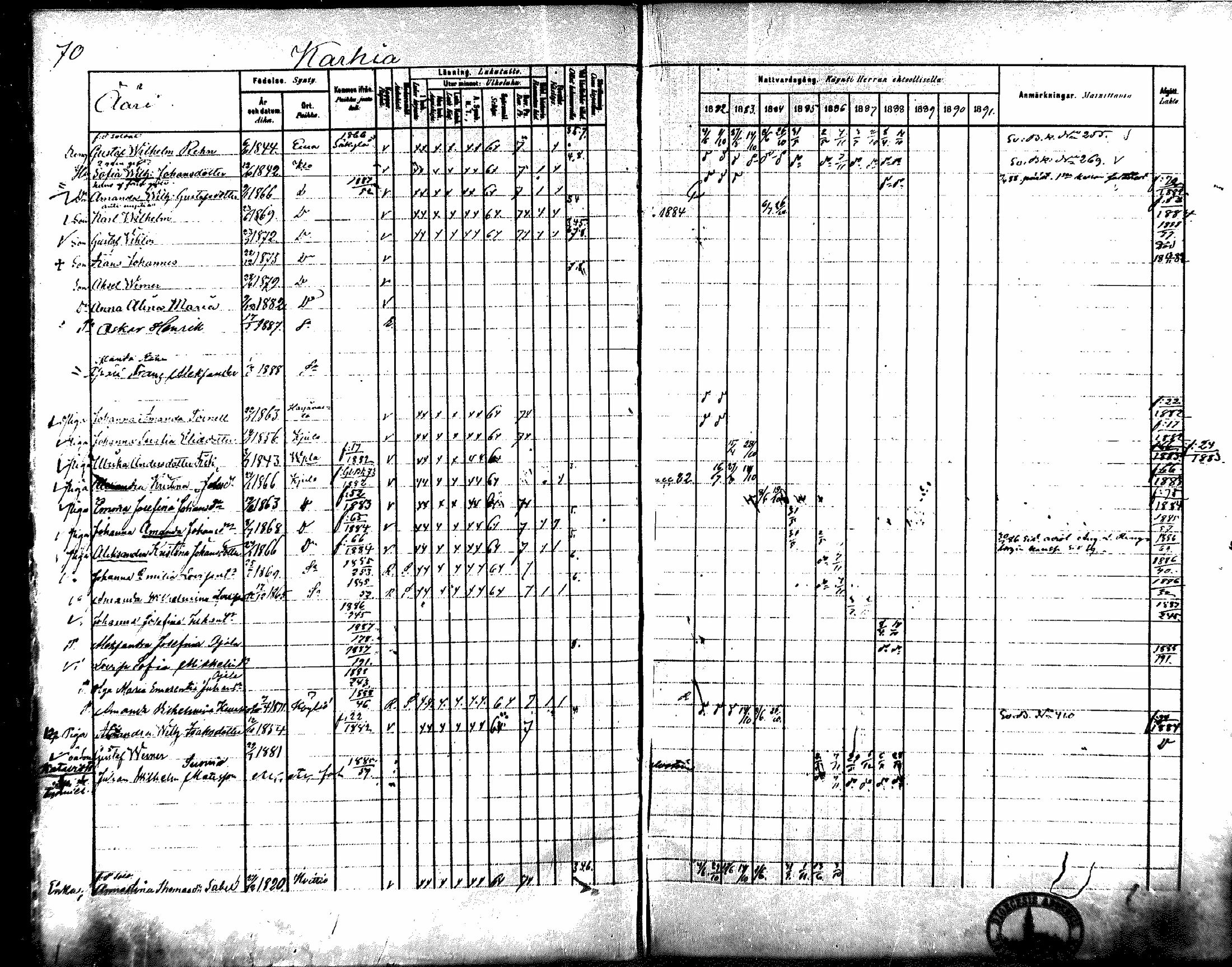 [ ../kirjat/Kirkonkirjat/koylio/rippikirja_1882-1888_mko95-104/kuvat/80.jpg ]