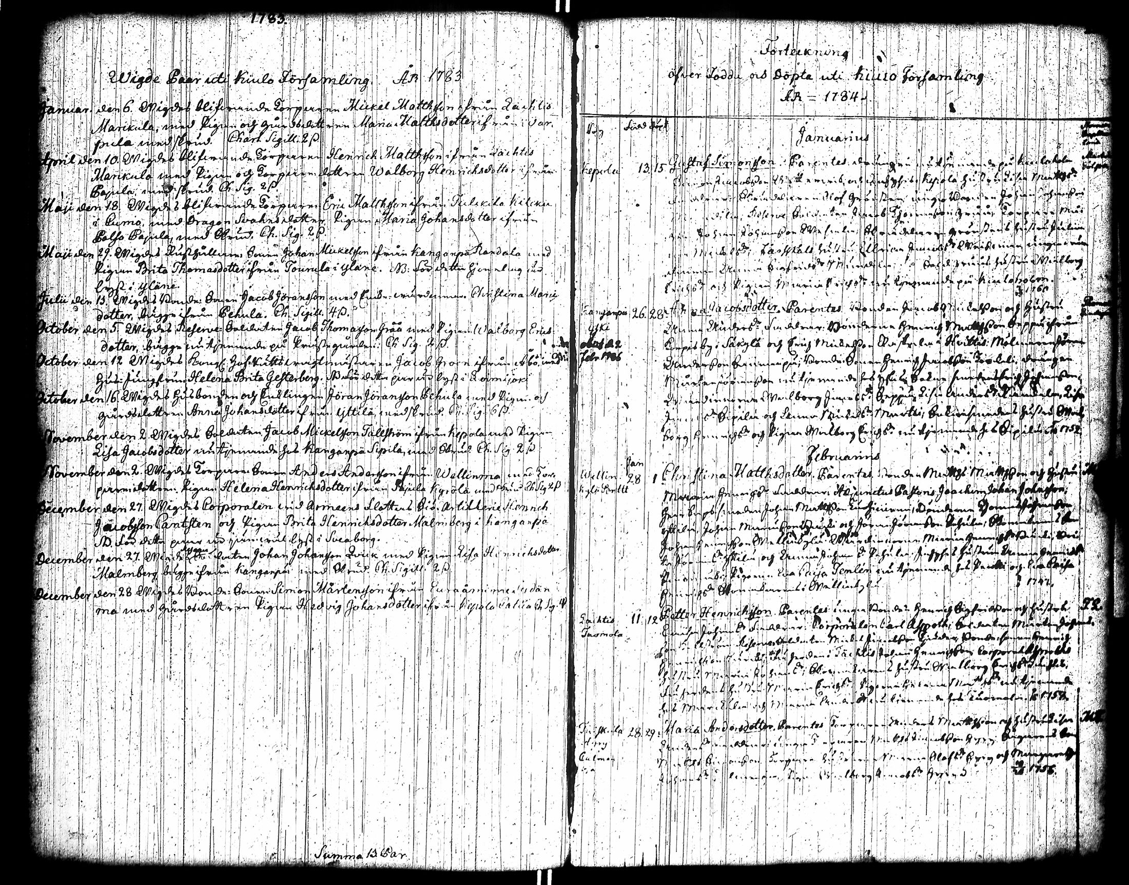 [ ../kirjat/Kirkonkirjat/koylio/syntyneet-vihityt-kuolleet_1761-1795_jk427/kuvat/121.jpg ]