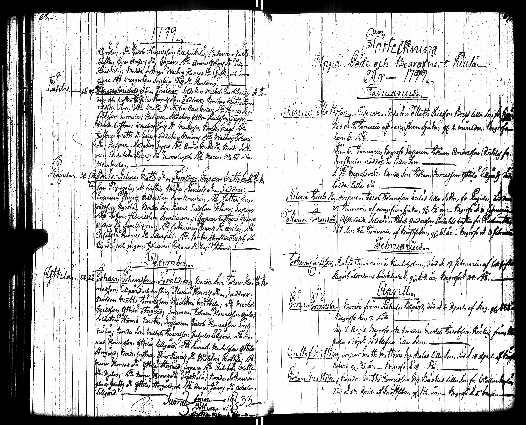 [ ../kirjat/Kirkonkirjat/koylio/syntyneet-vihityt-kuolleet_1796-1811_jk427/kuvat/39.jpg ]
