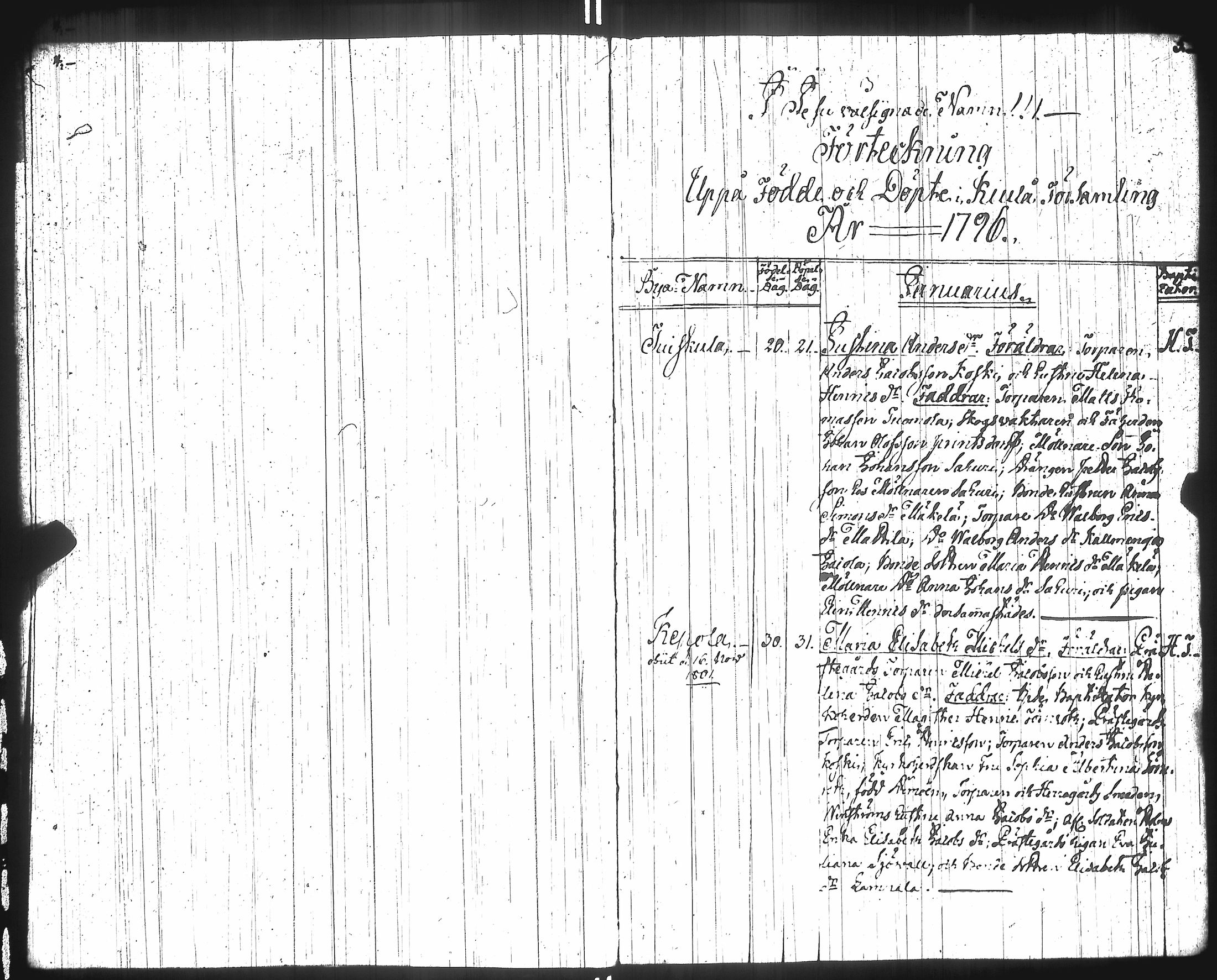 [ ../kirjat/Kirkonkirjat/koylio/syntyneet-vihityt-kuolleet_1796-1811_jk427/kuvat/7.jpg ]