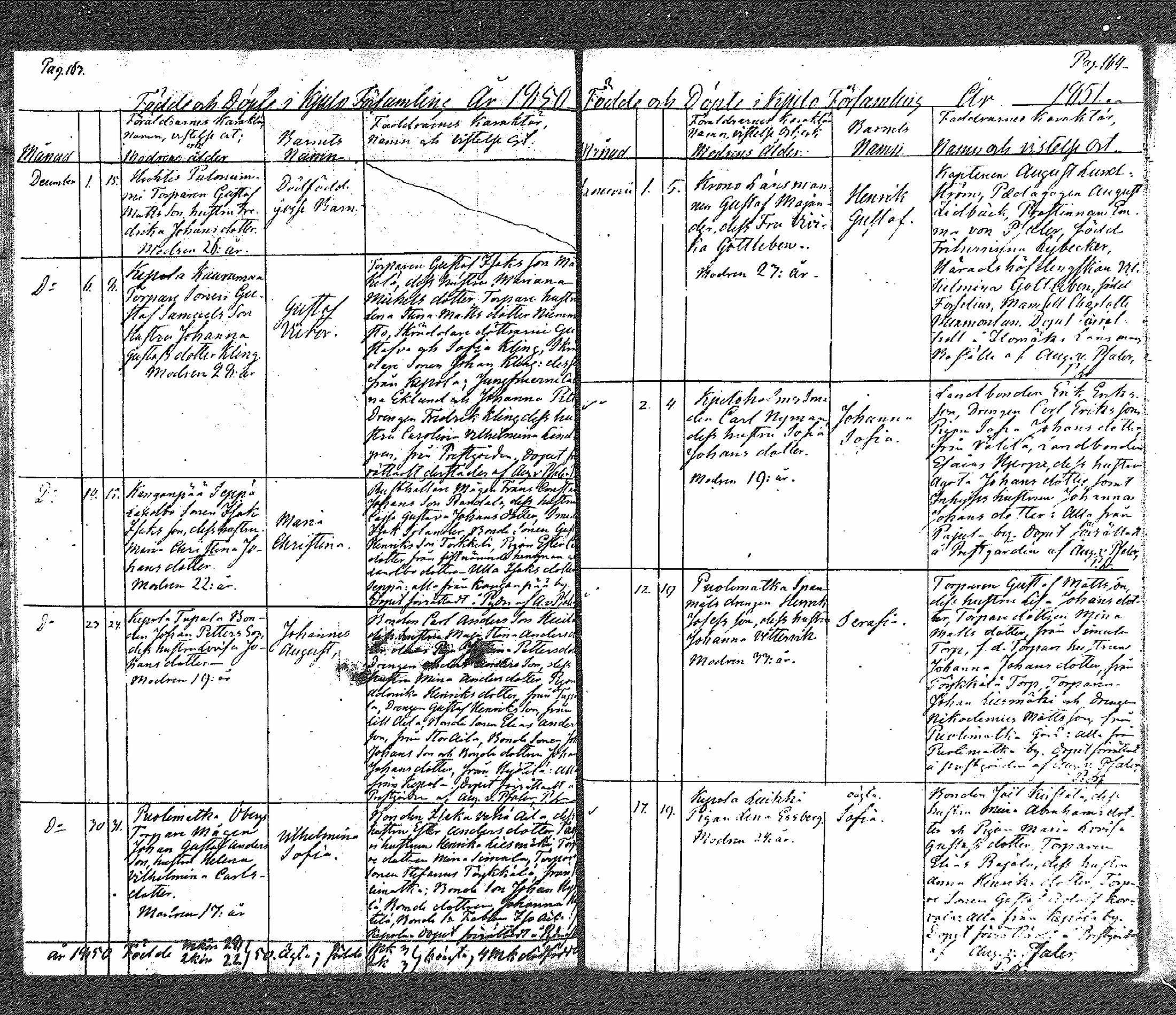 [ ../kirjat/Kirkonkirjat/koylio/syntyneet_1830-1851_mko39-43/kuvat/132.jpg ]