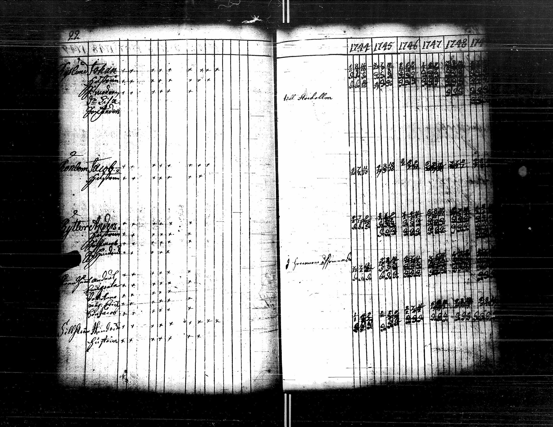 [ ../kirjat/Kirkonkirjat/kristiinankaupunki/rippikirja_1732-1755_uk198/kuvat/161.jpg ]