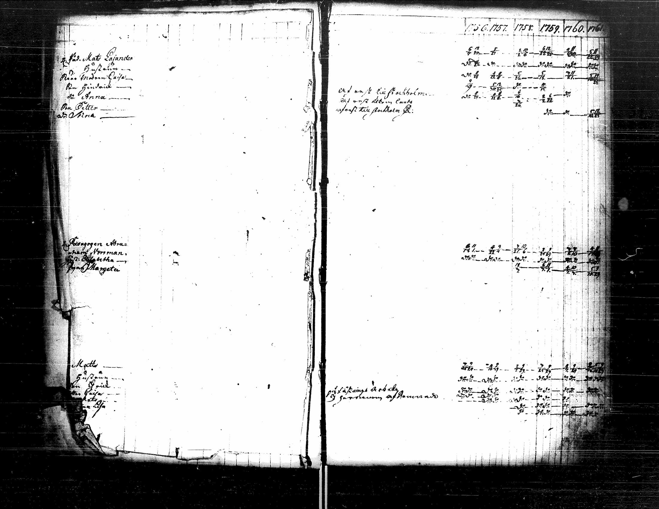 [ ../kirjat/Kirkonkirjat/kristiinankaupunki/rippikirja_1756-1787_uk198/kuvat/10.jpg ]