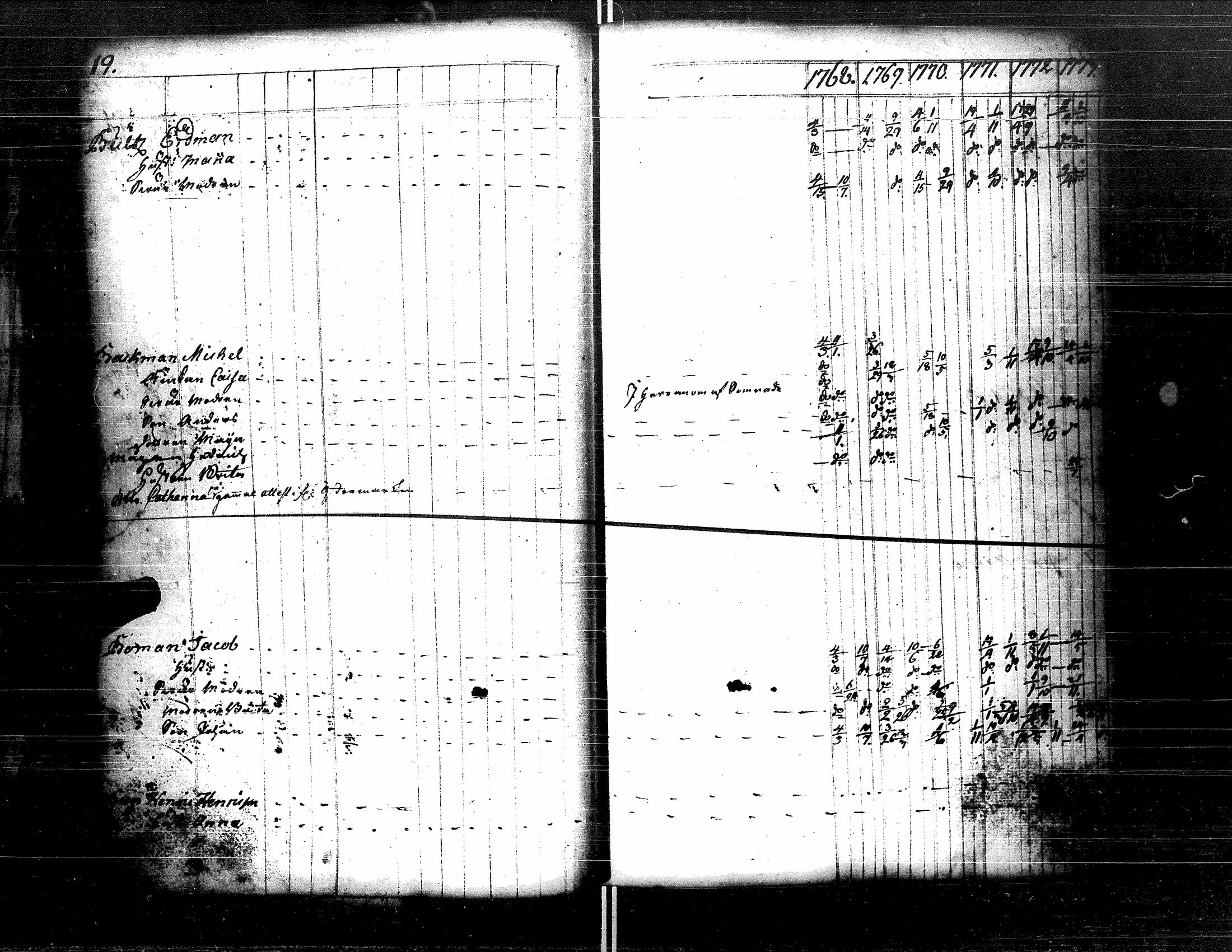 [ ../kirjat/Kirkonkirjat/kristiinankaupunki/rippikirja_1756-1787_uk198/kuvat/105.jpg ]