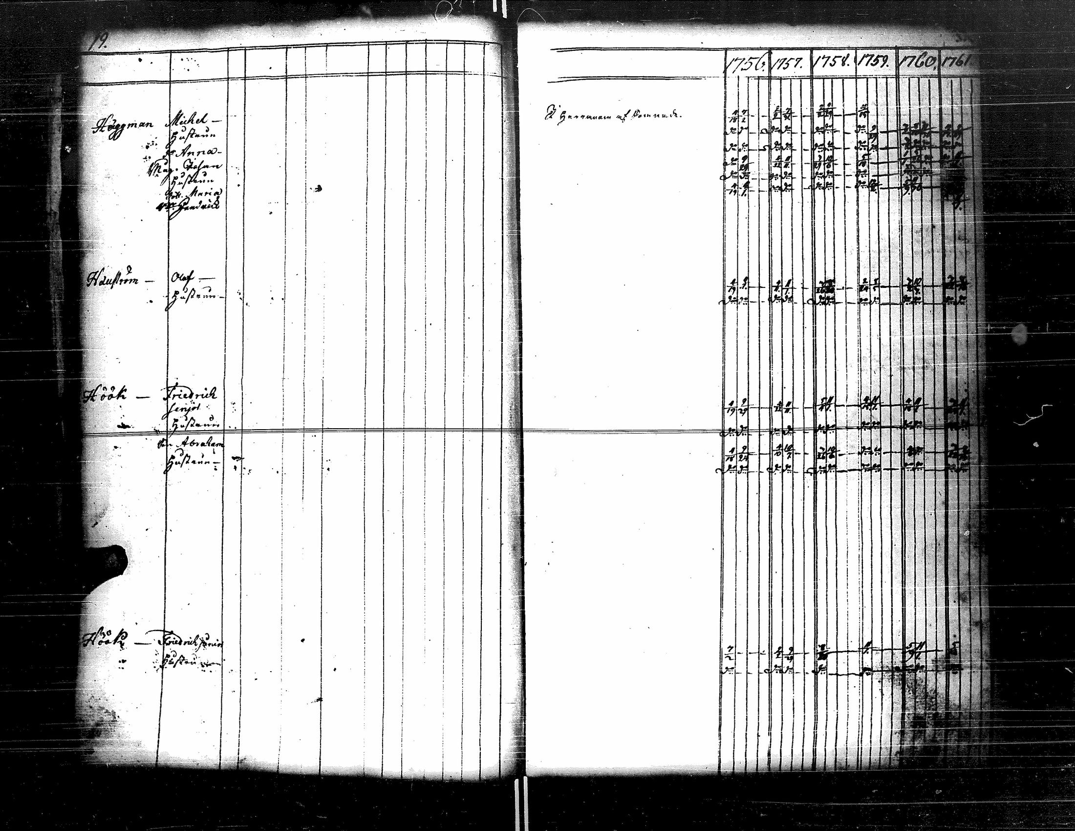 [ ../kirjat/Kirkonkirjat/kristiinankaupunki/rippikirja_1756-1787_uk198/kuvat/24.jpg ]