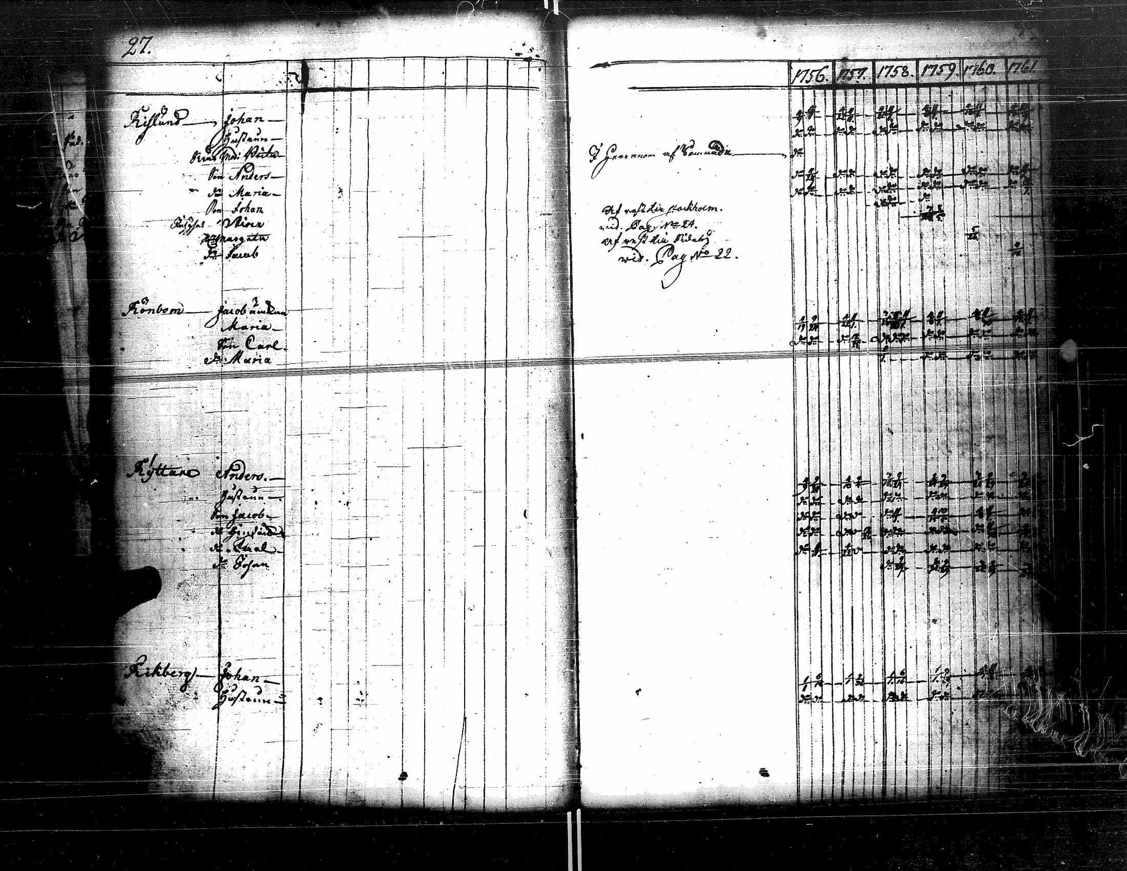 [ ../kirjat/Kirkonkirjat/kristiinankaupunki/rippikirja_1756-1787_uk198/kuvat/32.jpg ]