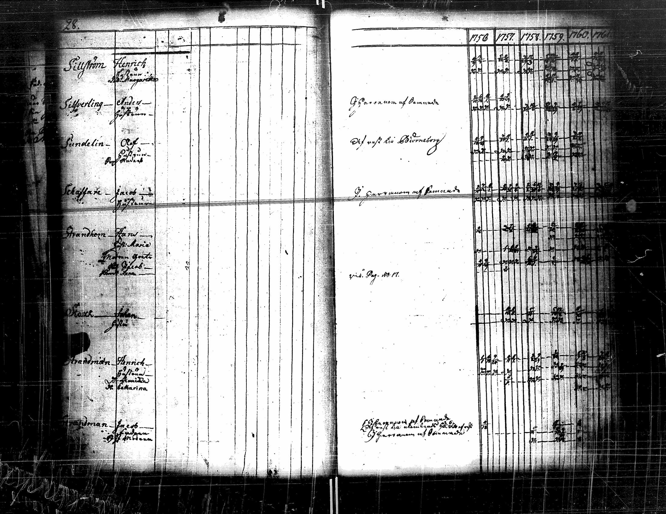 [ ../kirjat/Kirkonkirjat/kristiinankaupunki/rippikirja_1756-1787_uk198/kuvat/33.jpg ]