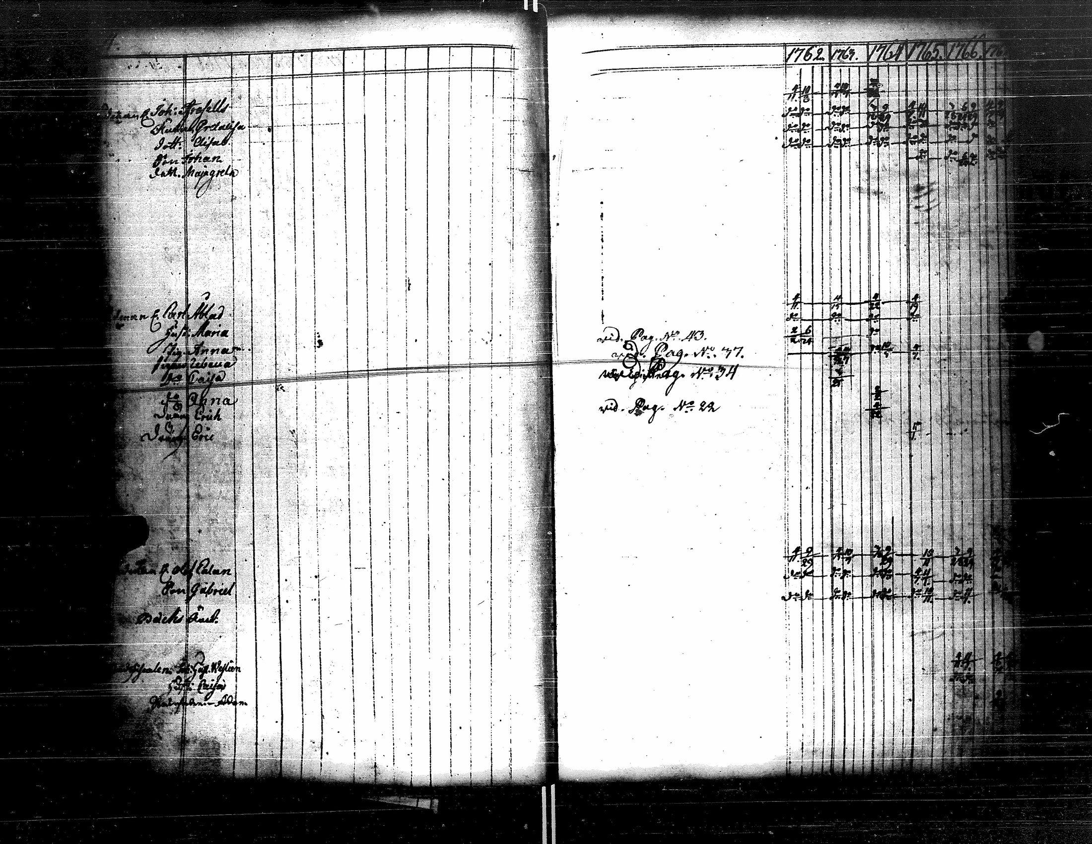[ ../kirjat/Kirkonkirjat/kristiinankaupunki/rippikirja_1756-1787_uk198/kuvat/45.jpg ]