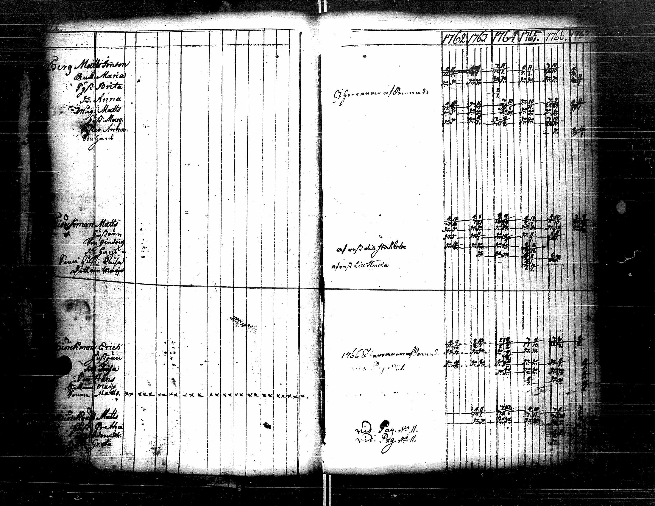 [ ../kirjat/Kirkonkirjat/kristiinankaupunki/rippikirja_1756-1787_uk198/kuvat/53.jpg ]