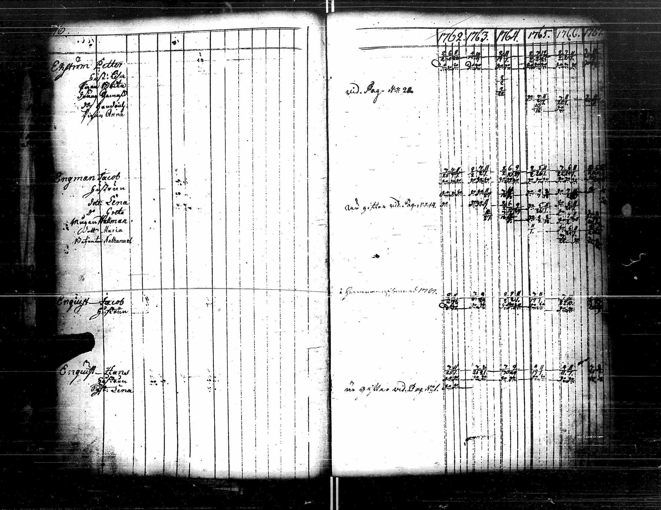 [ ../kirjat/Kirkonkirjat/kristiinankaupunki/rippikirja_1756-1787_uk198/kuvat/57.jpg ]