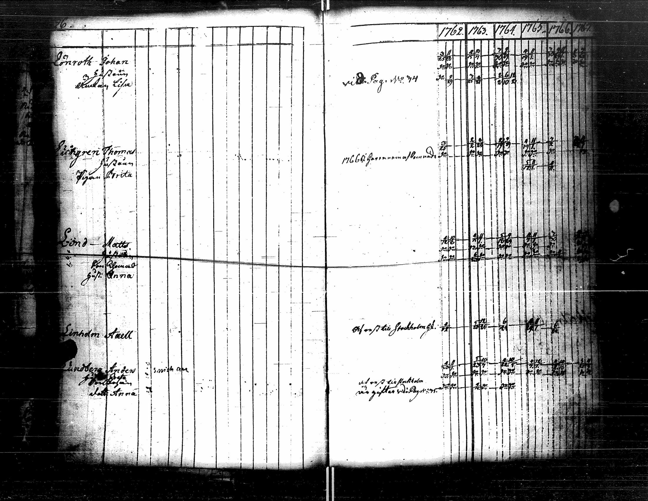 [ ../kirjat/Kirkonkirjat/kristiinankaupunki/rippikirja_1756-1787_uk198/kuvat/67.jpg ]