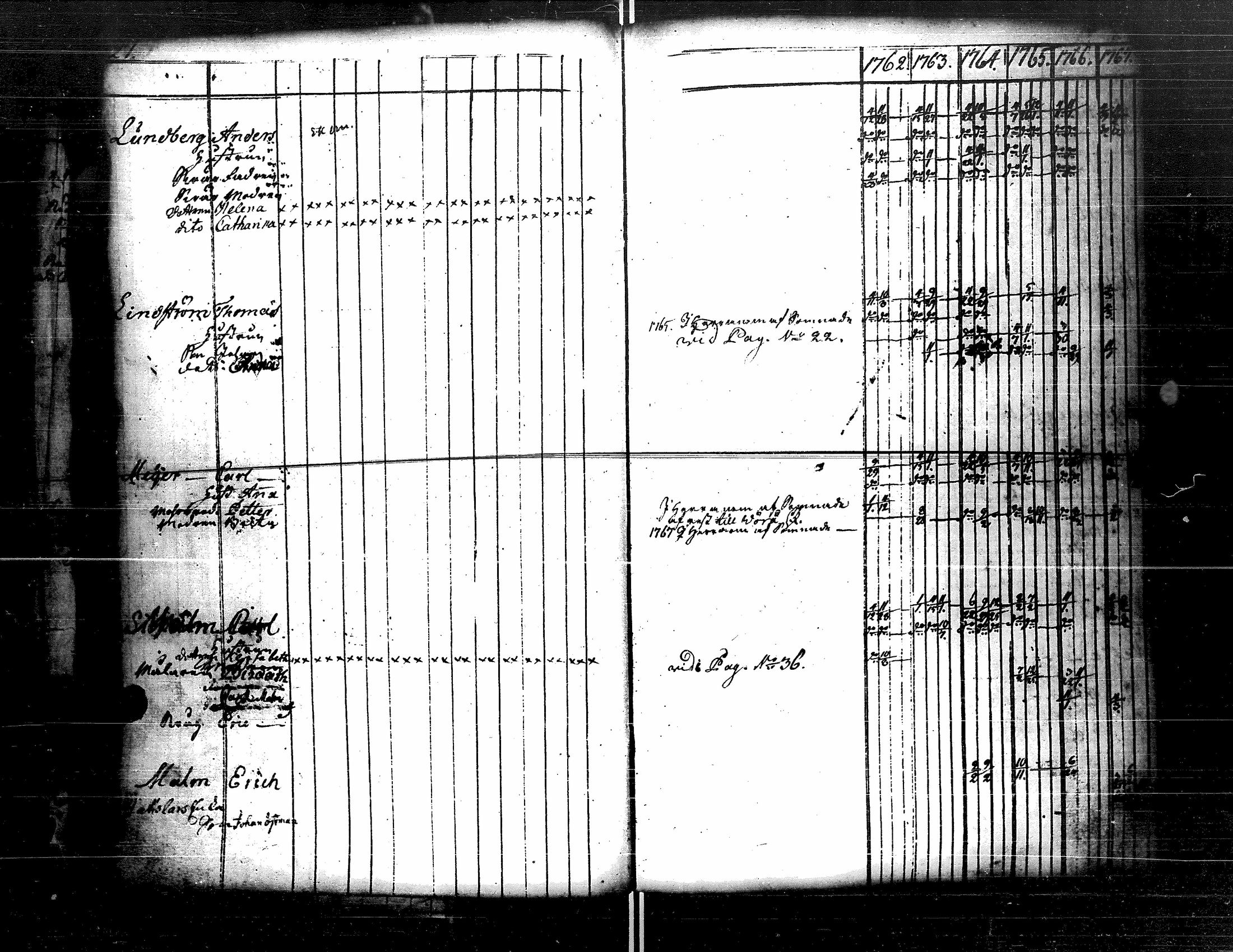 [ ../kirjat/Kirkonkirjat/kristiinankaupunki/rippikirja_1756-1787_uk198/kuvat/68.jpg ]