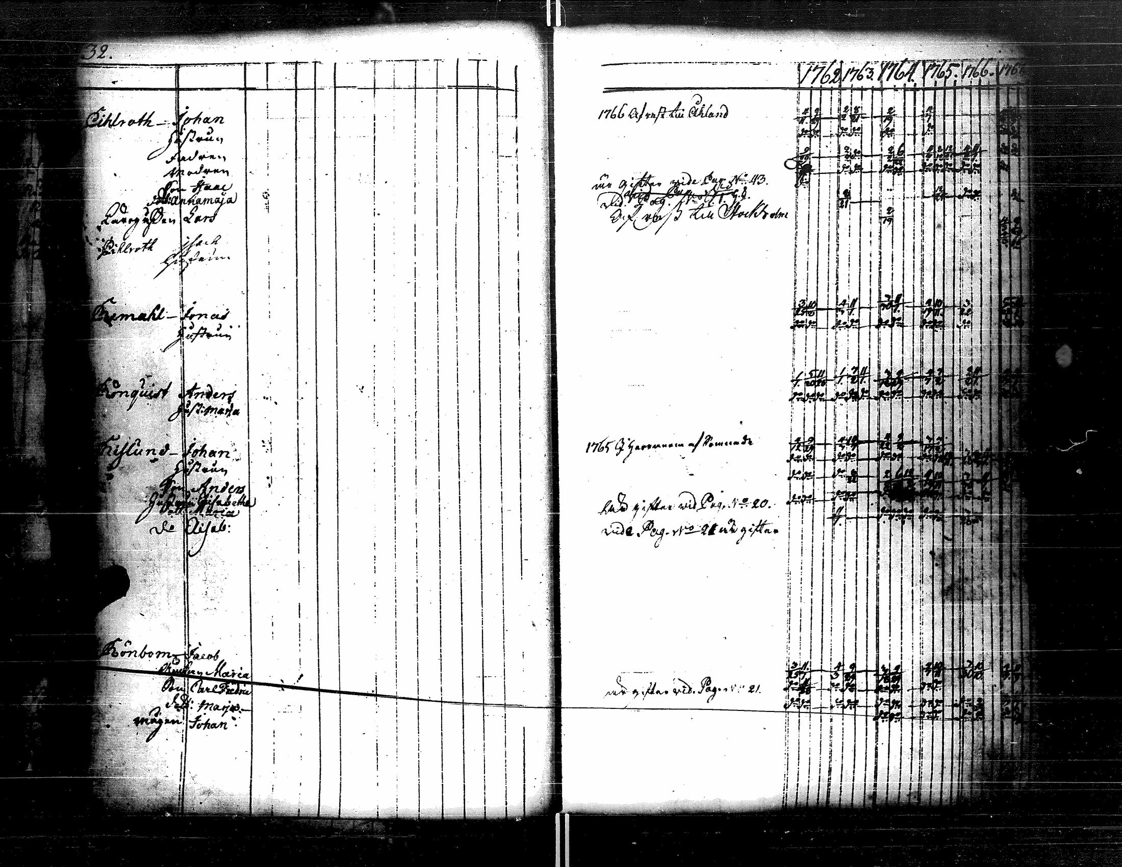 [ ../kirjat/Kirkonkirjat/kristiinankaupunki/rippikirja_1756-1787_uk198/kuvat/73.jpg ]